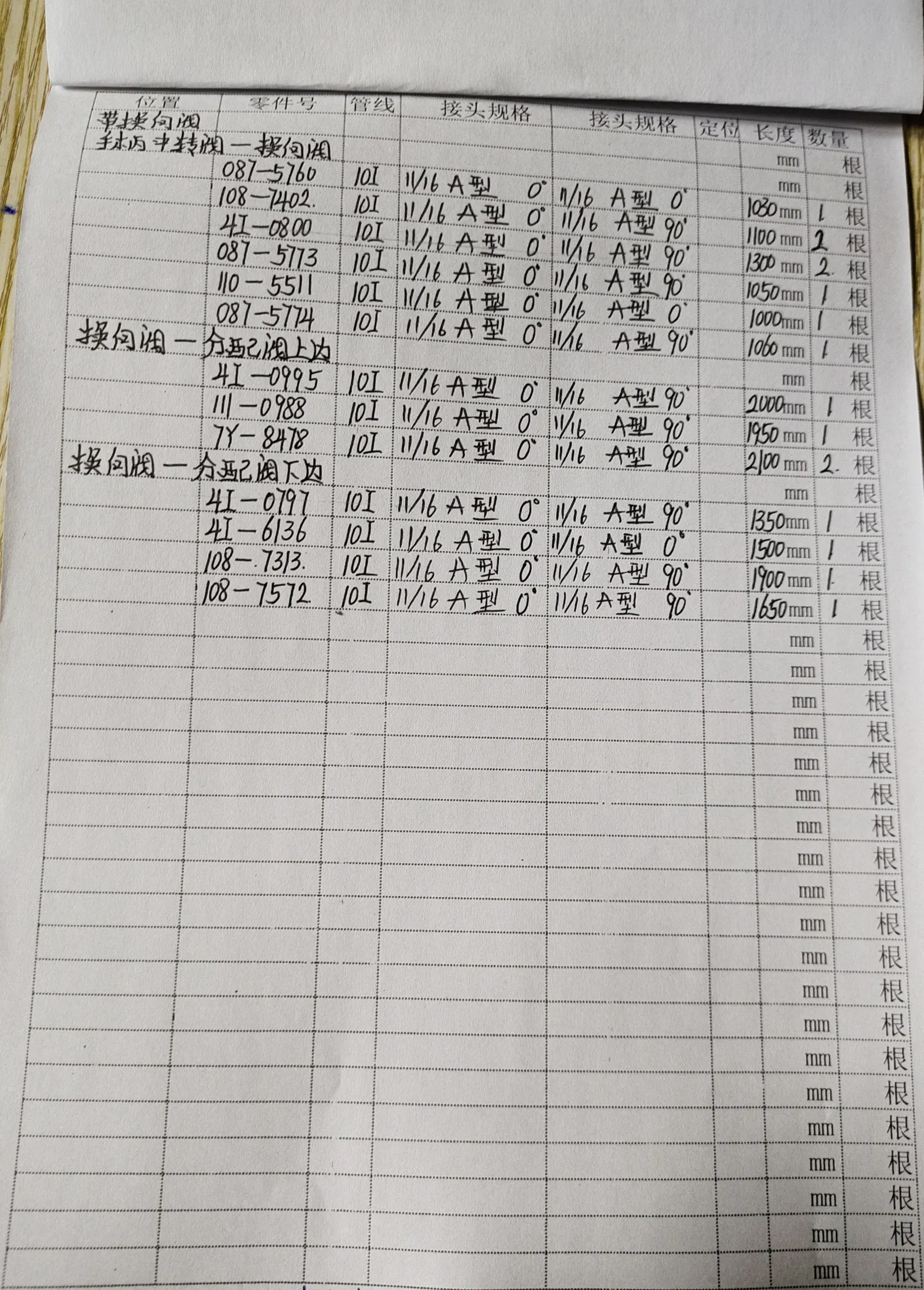 Sanitized handwritten source page