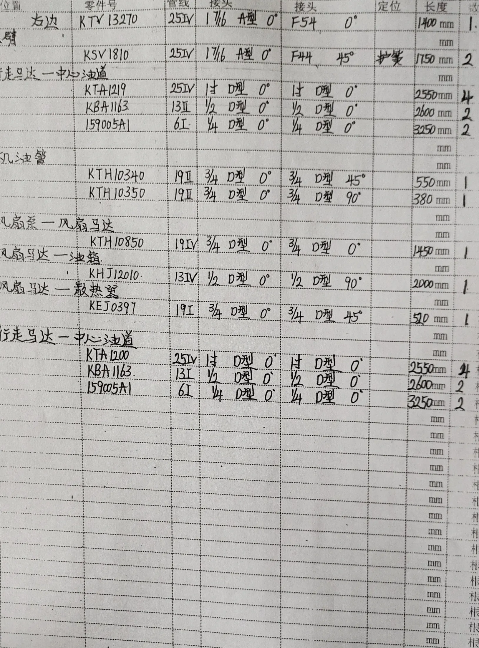 Sanitized handwritten source page