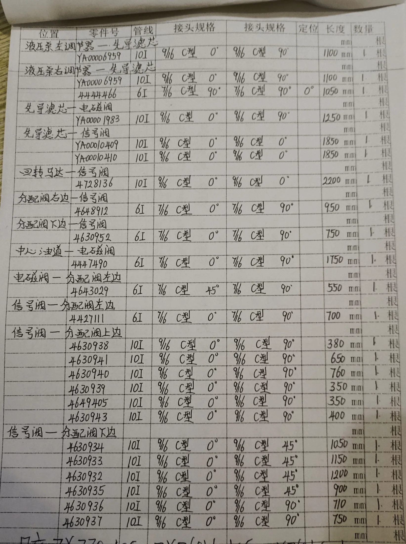 Sanitized handwritten source page