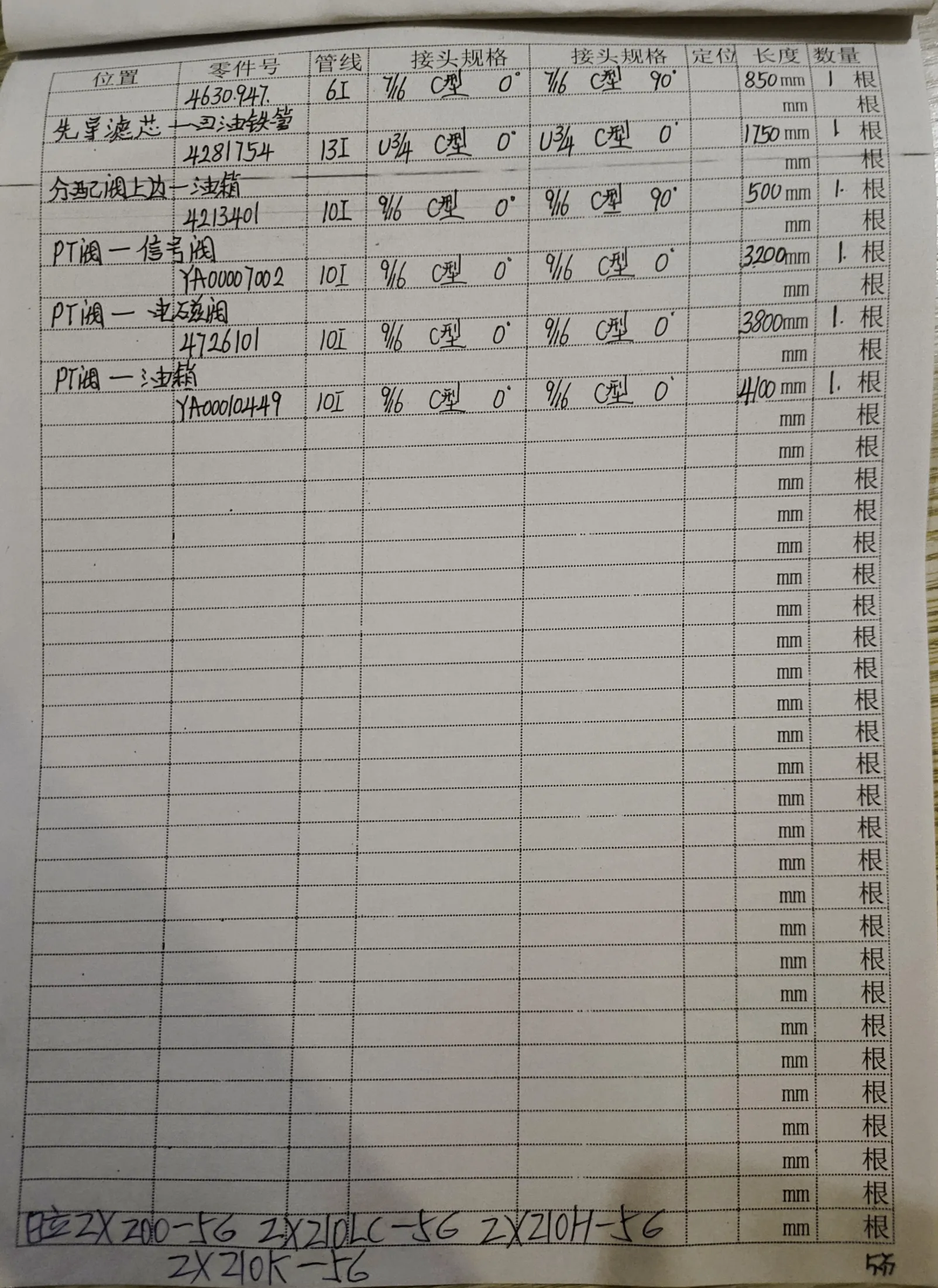 Sanitized handwritten source page