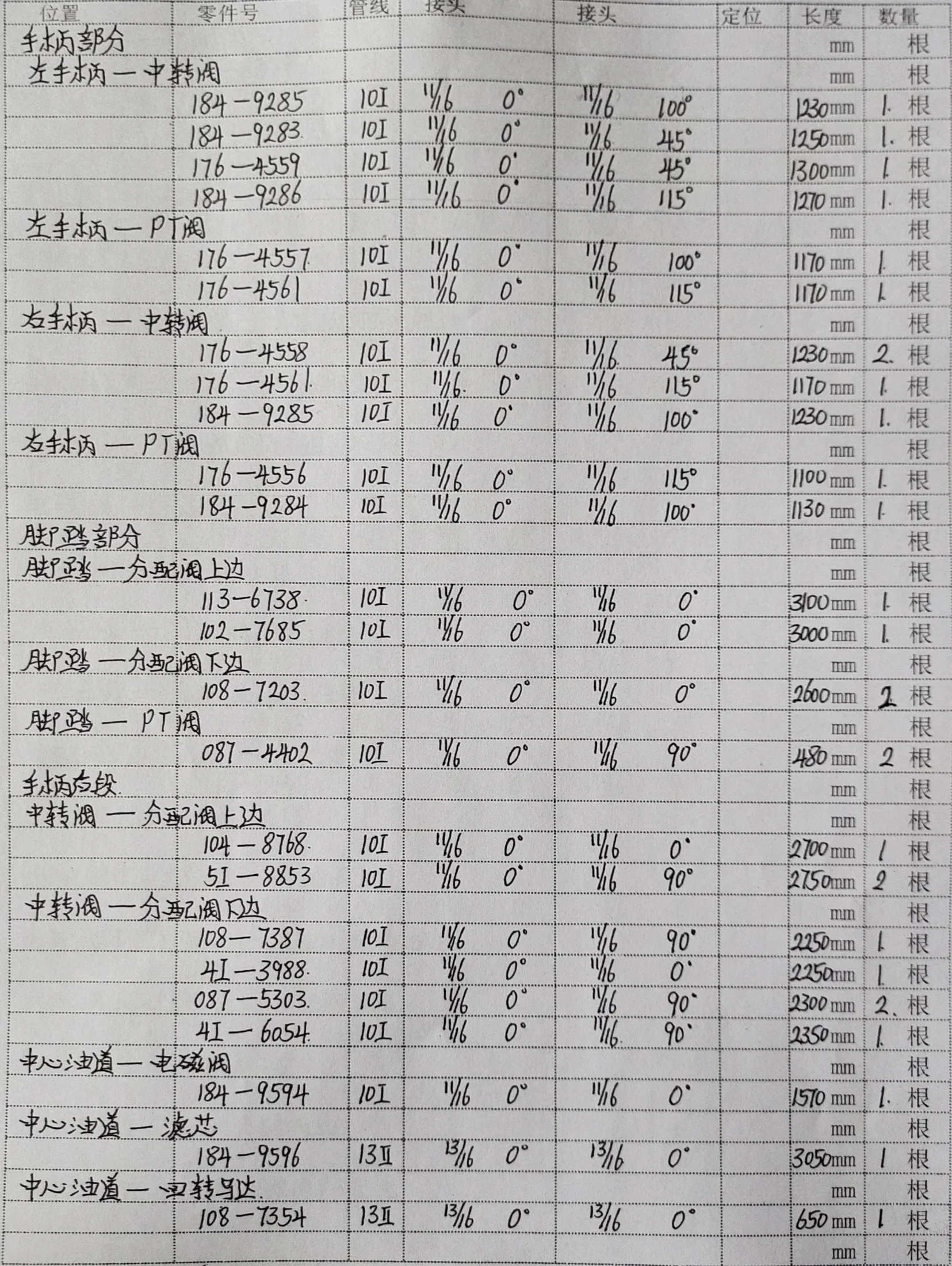 Sanitized handwritten source page