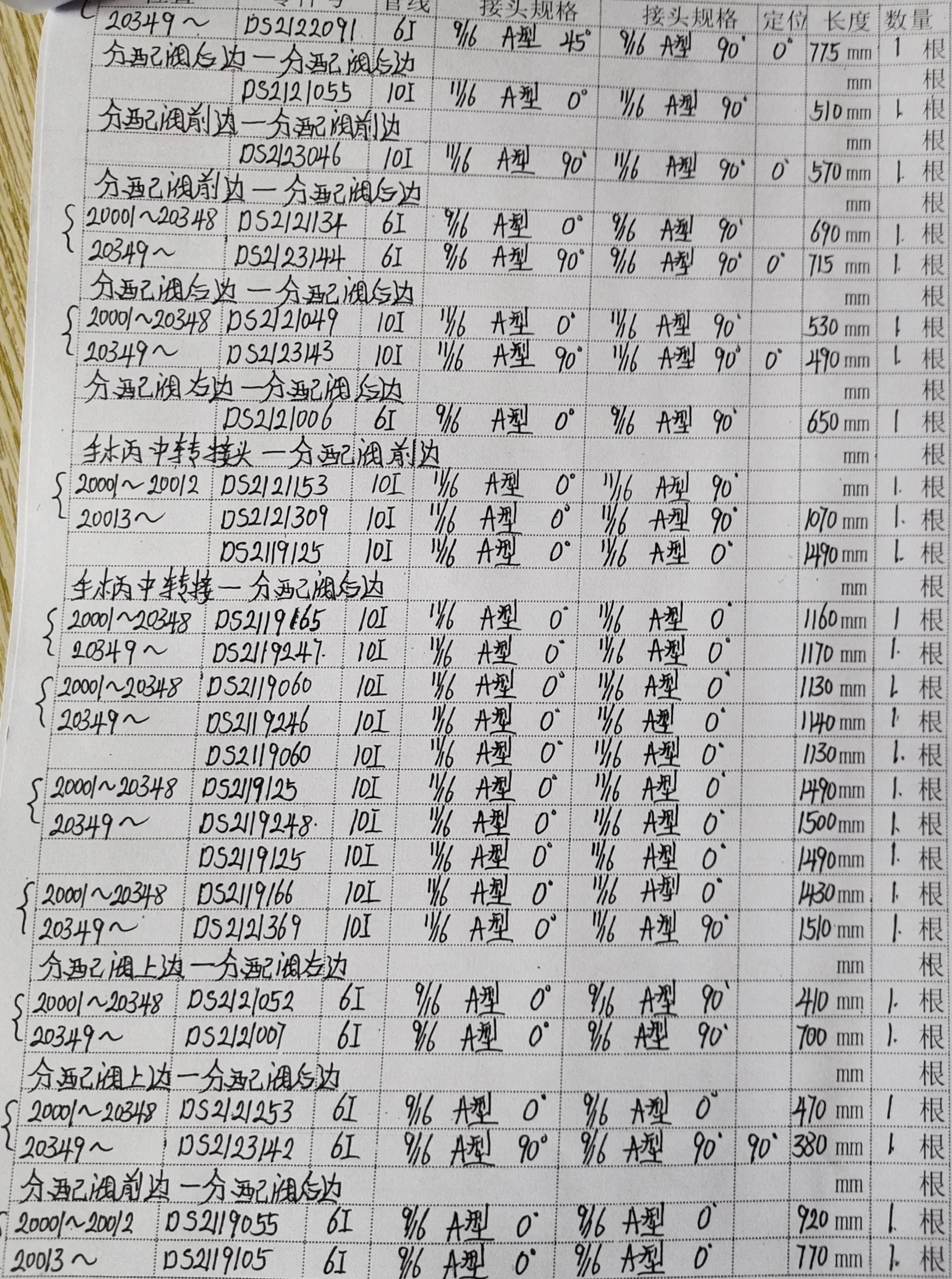 Sanitized handwritten source page