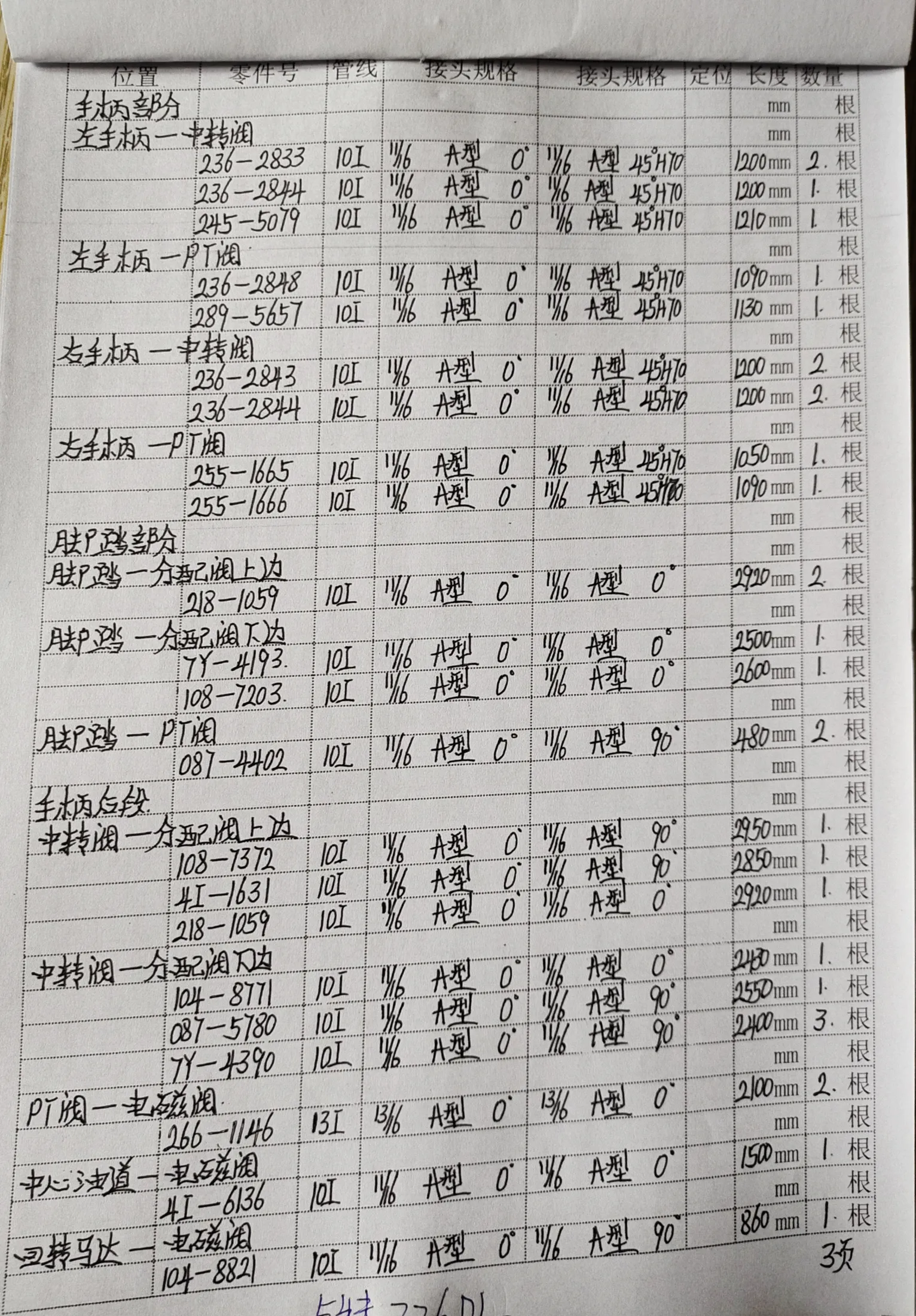 Sanitized handwritten source page