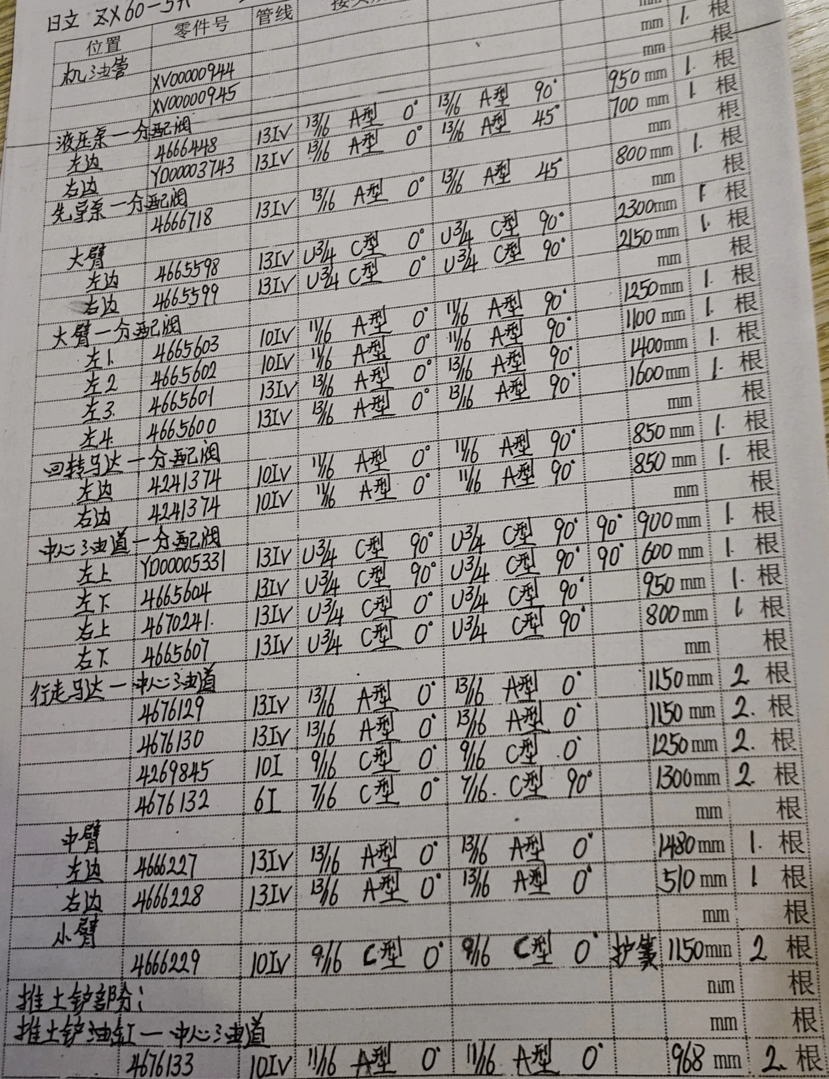 Sanitized handwritten source page