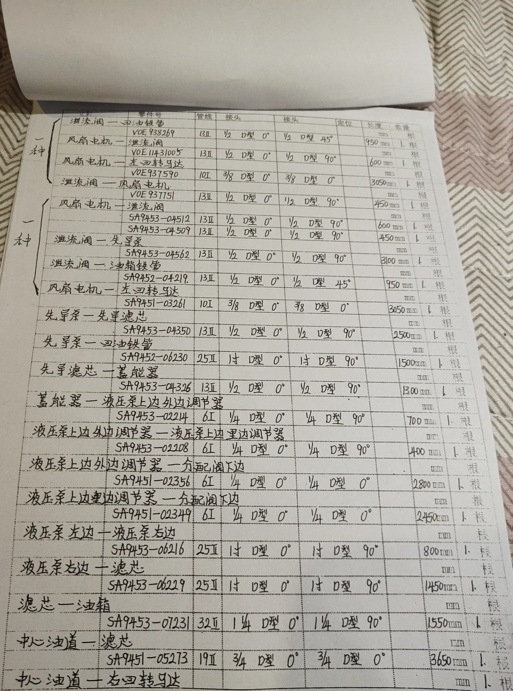 Workshop notebook page