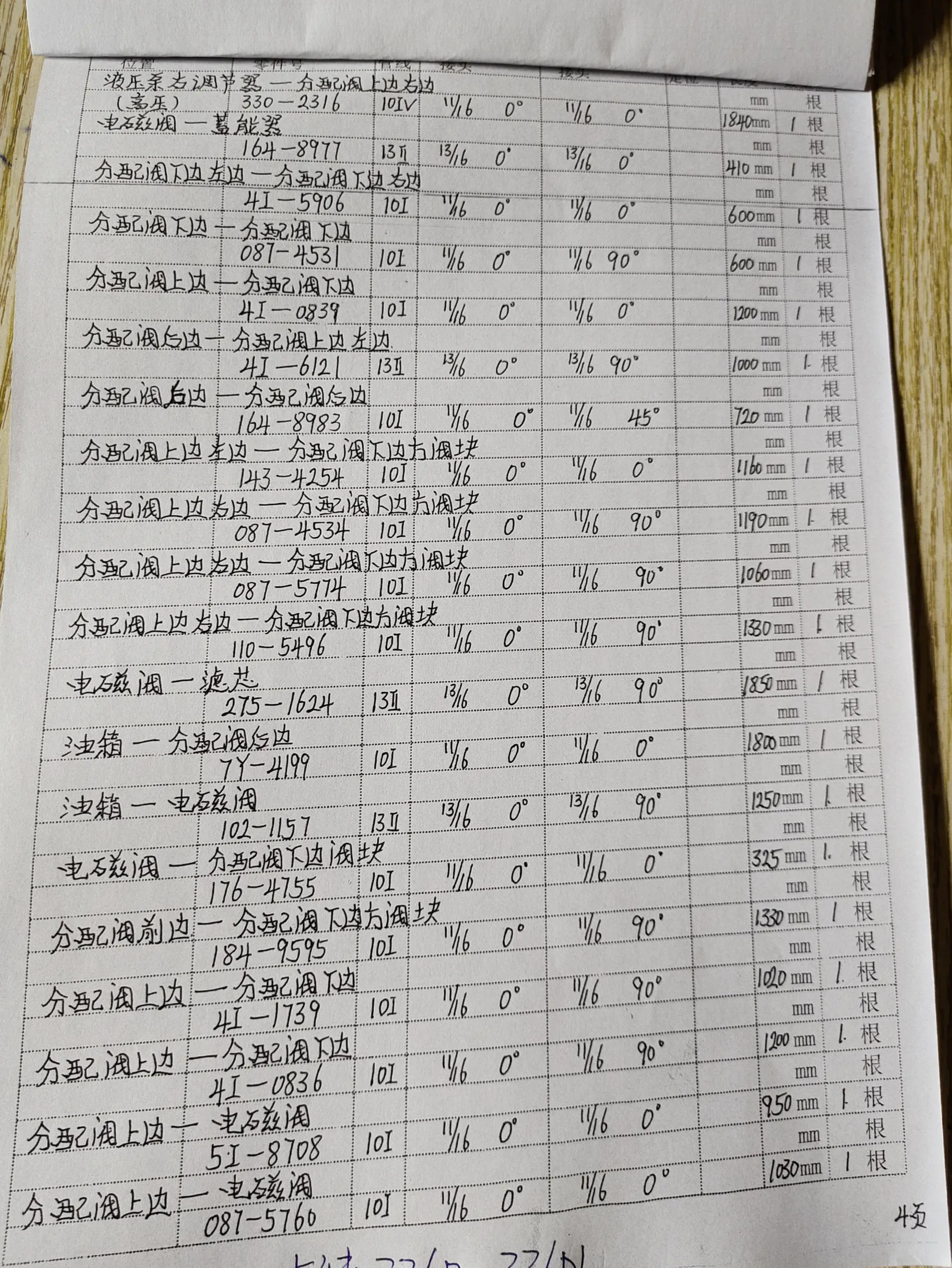 Sanitized handwritten source page