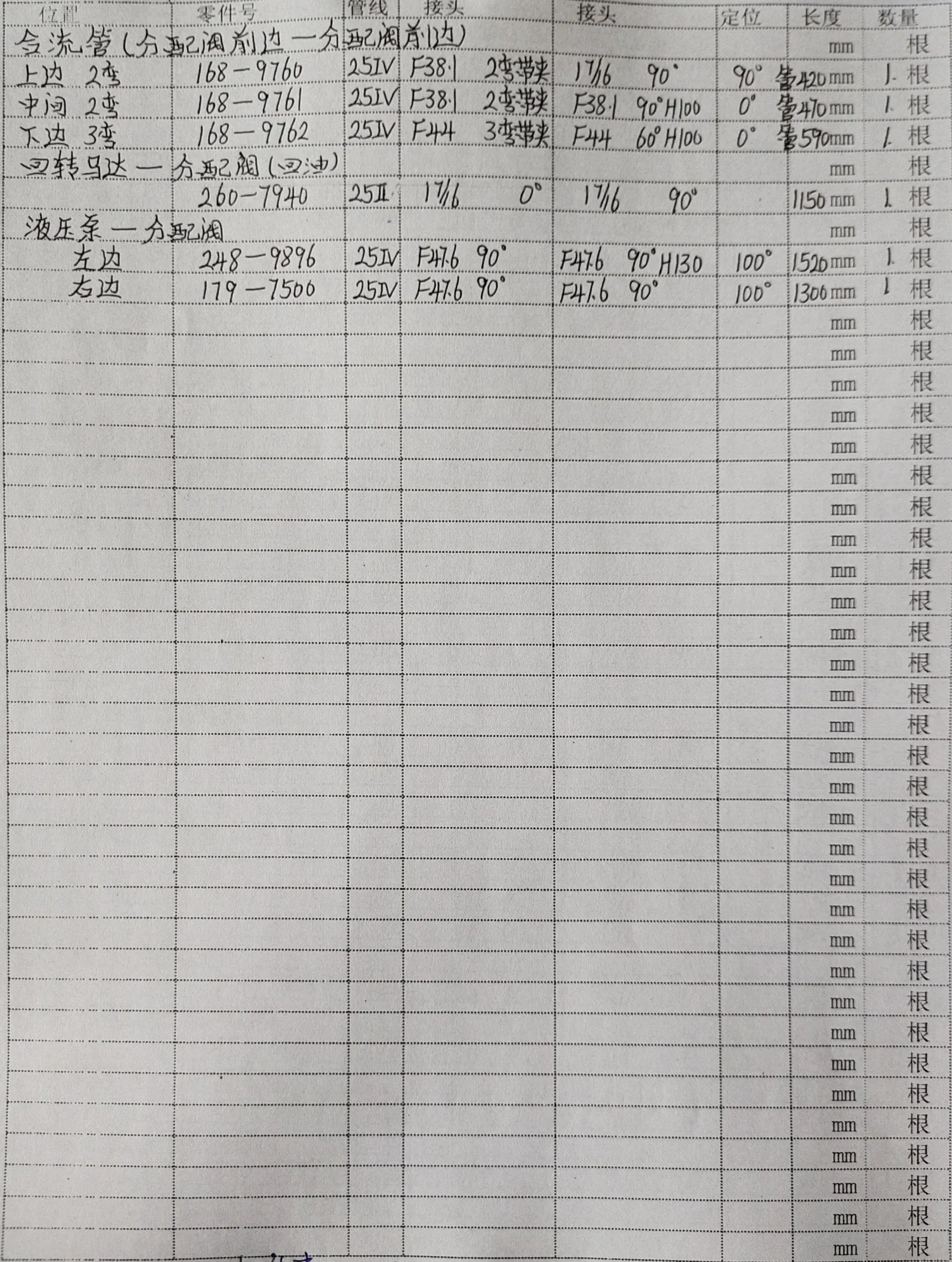 Sanitized handwritten source page
