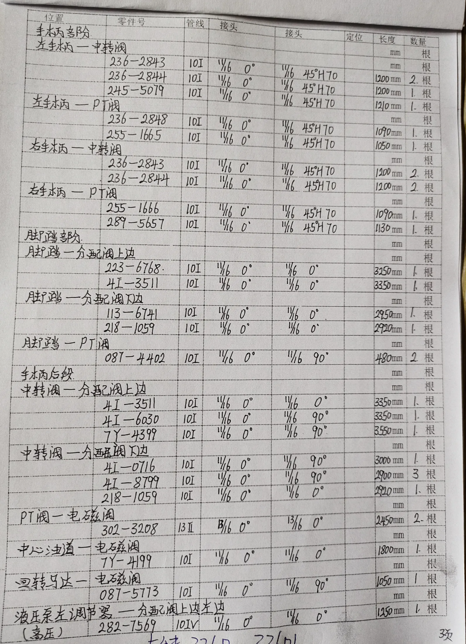 Sanitized handwritten source page