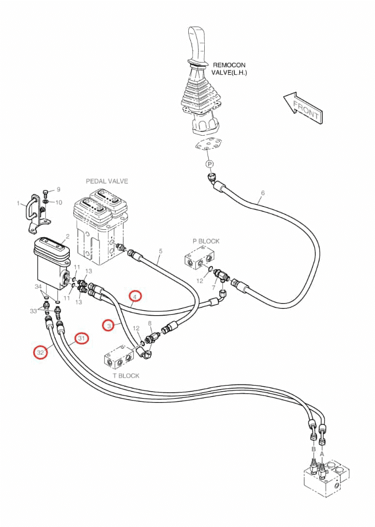 Doosan DX140LC installation diagram showing hydraulic hose DS2093130 at Pipe No. 3