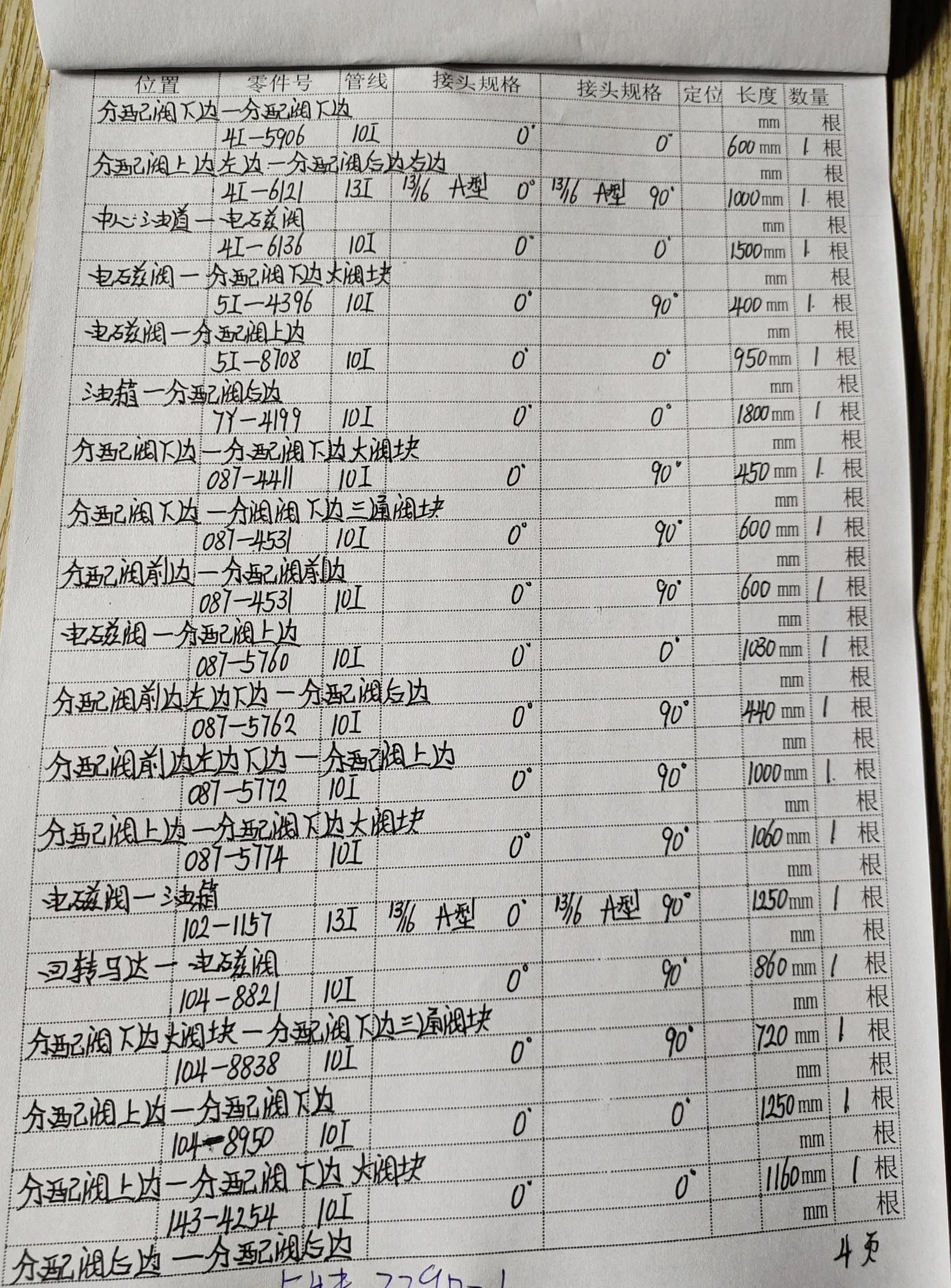 Sanitized handwritten source page