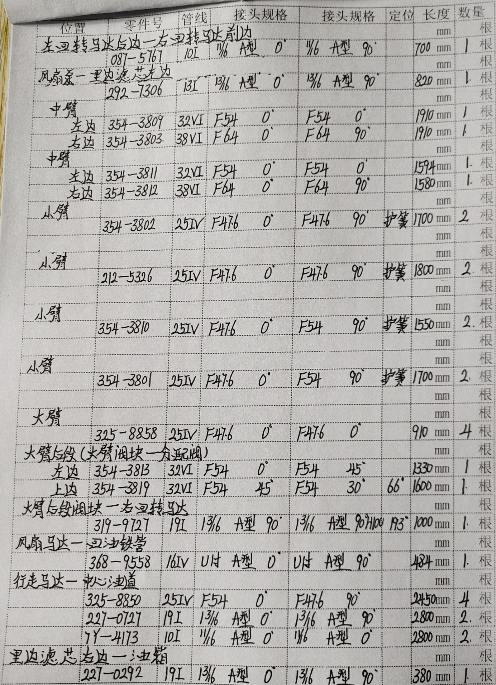 Sanitized handwritten source page