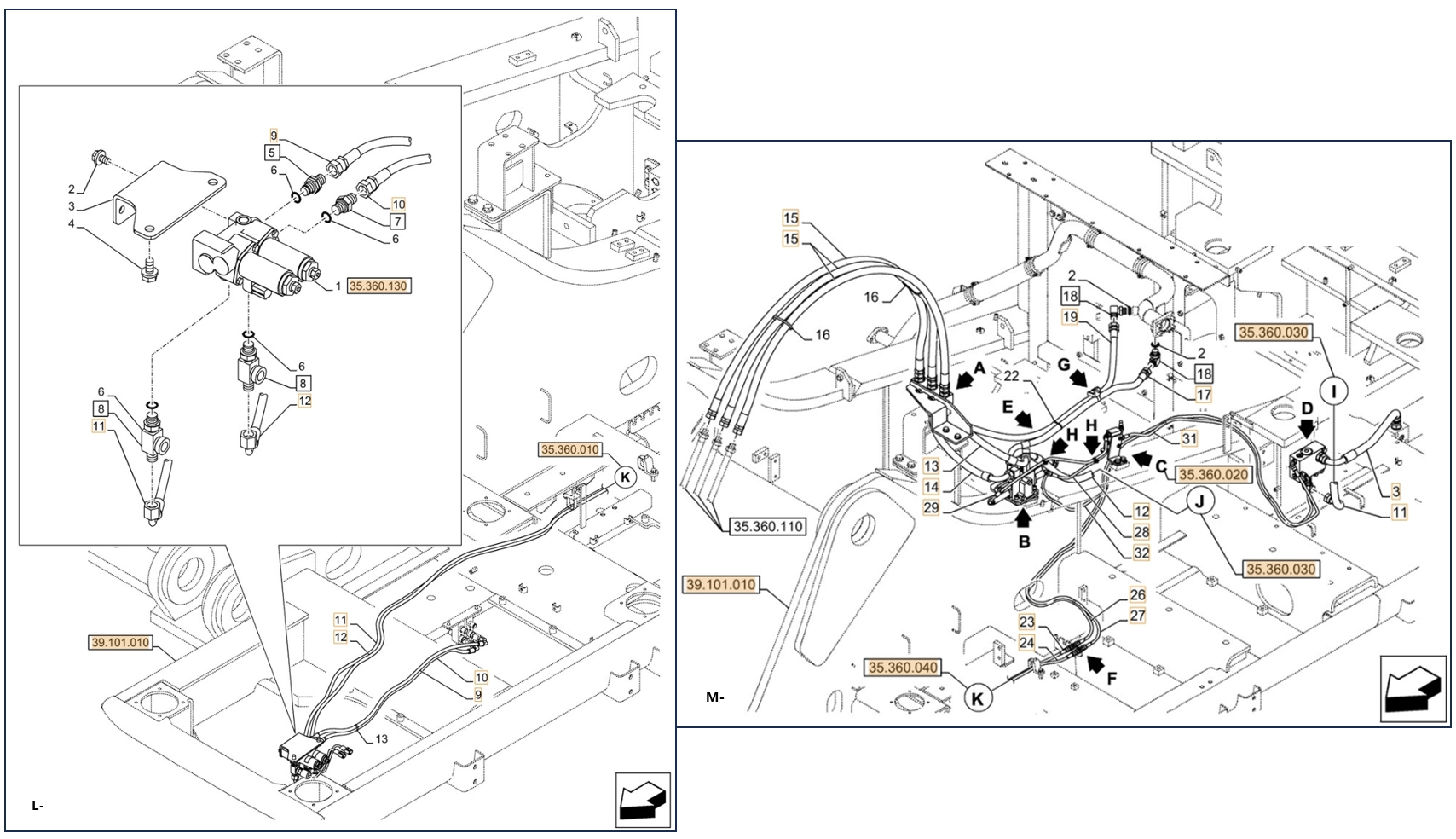 Case CX750D RTC installation diagram showing hydraulic hose KHJ2089 at Pipe No. 9