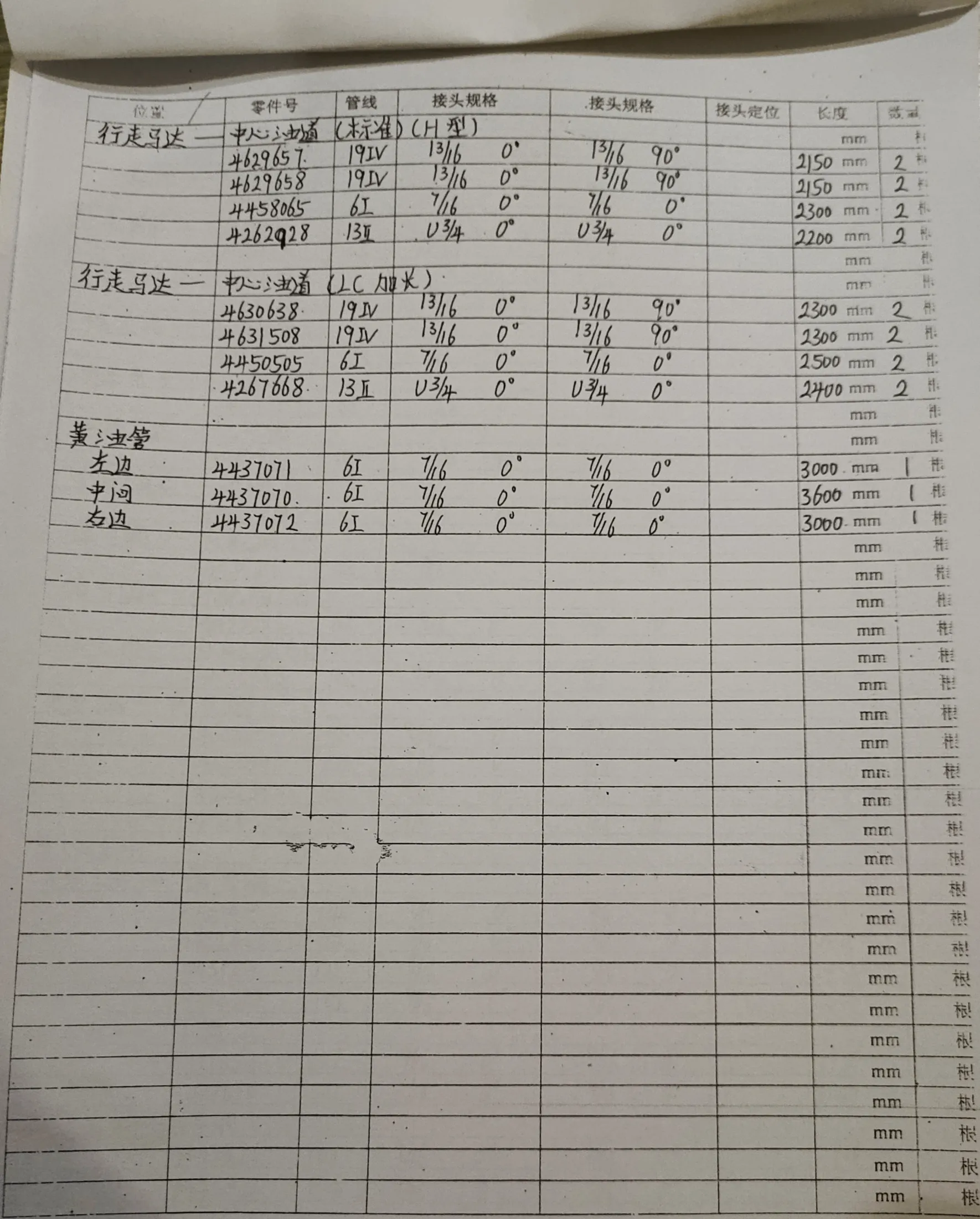 Sanitized handwritten source page
