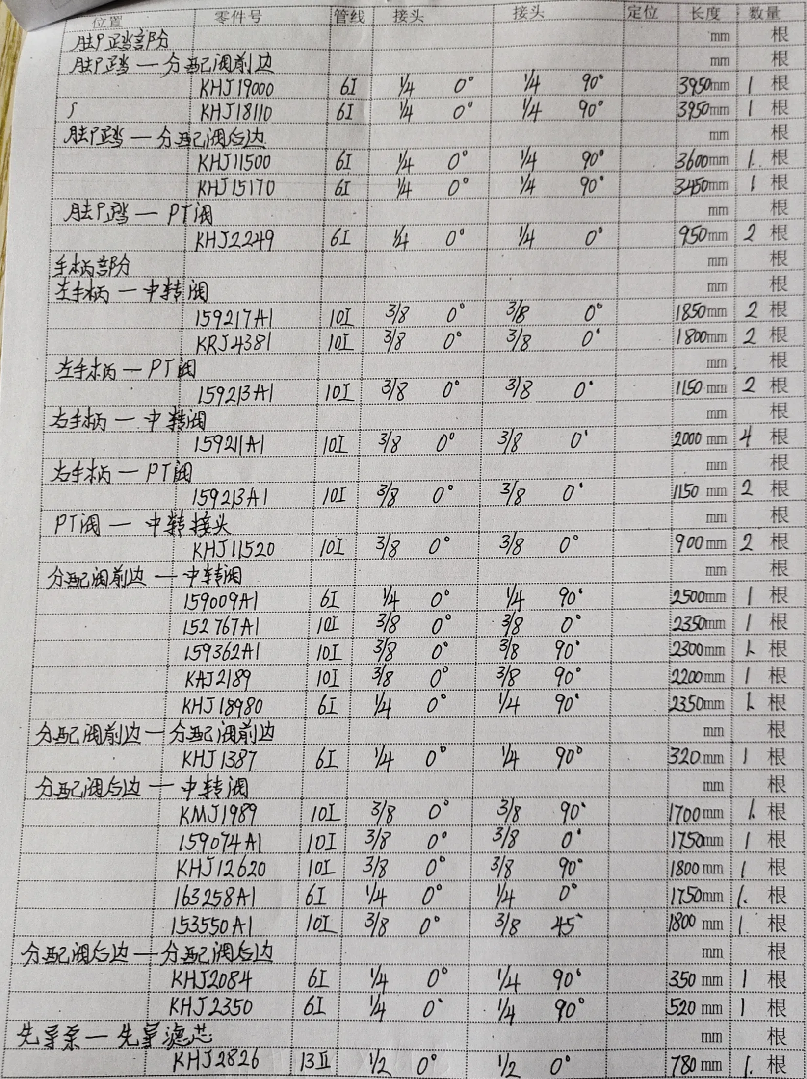 Sanitized handwritten source page