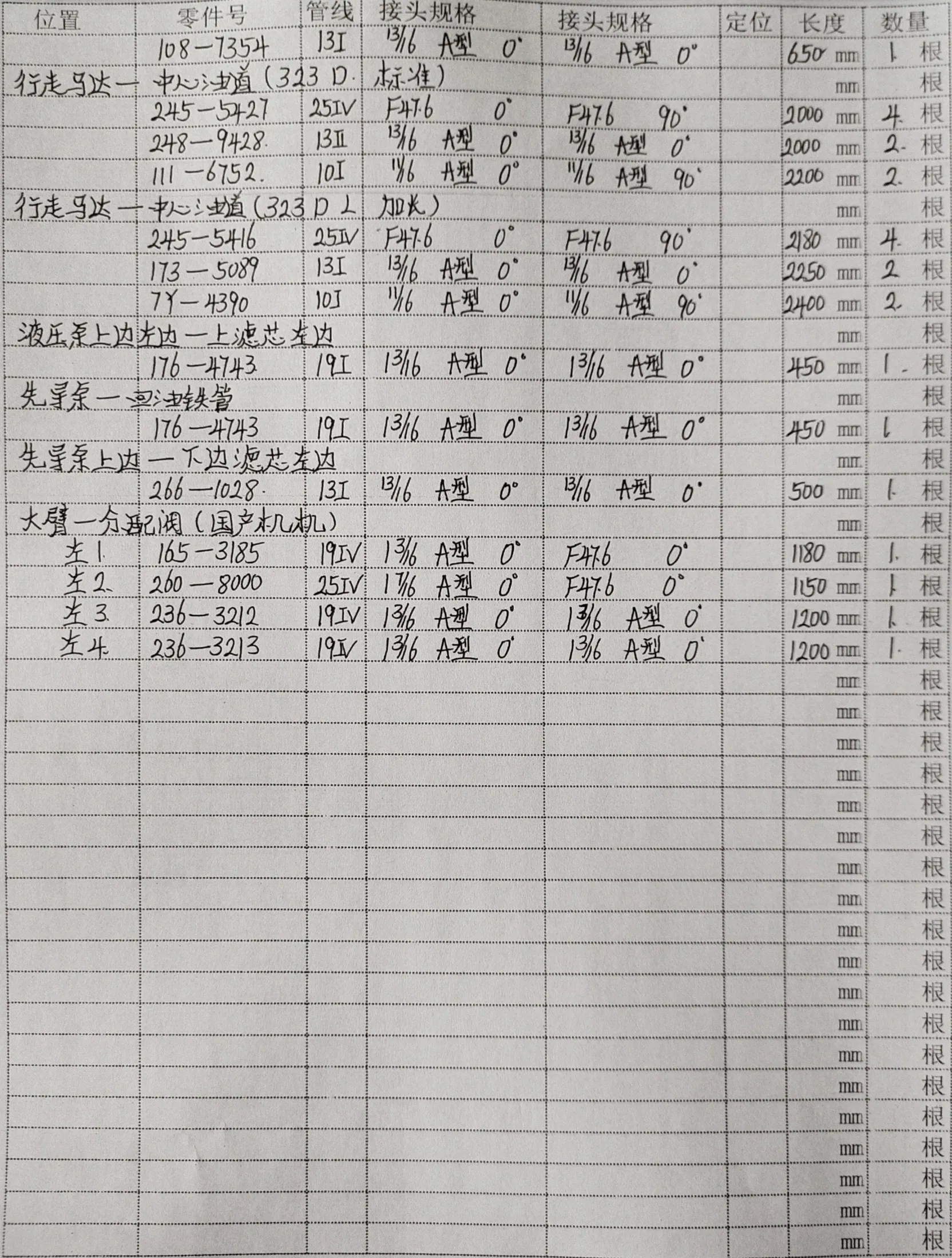 Sanitized handwritten source page