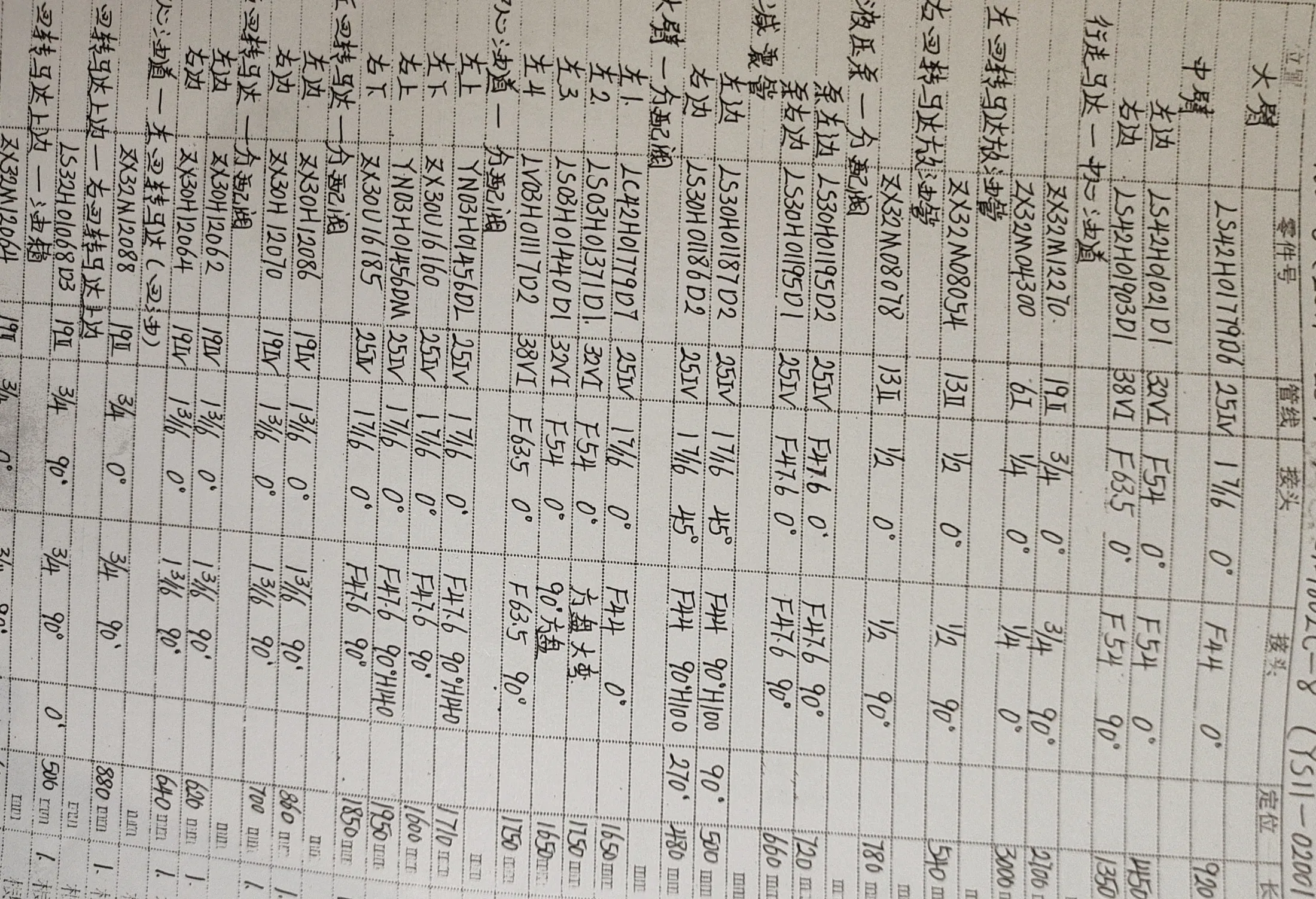 Kobelco SK460-8 hydraulic hose part numbers and recorded lengths — technician notebook page 1 of 5