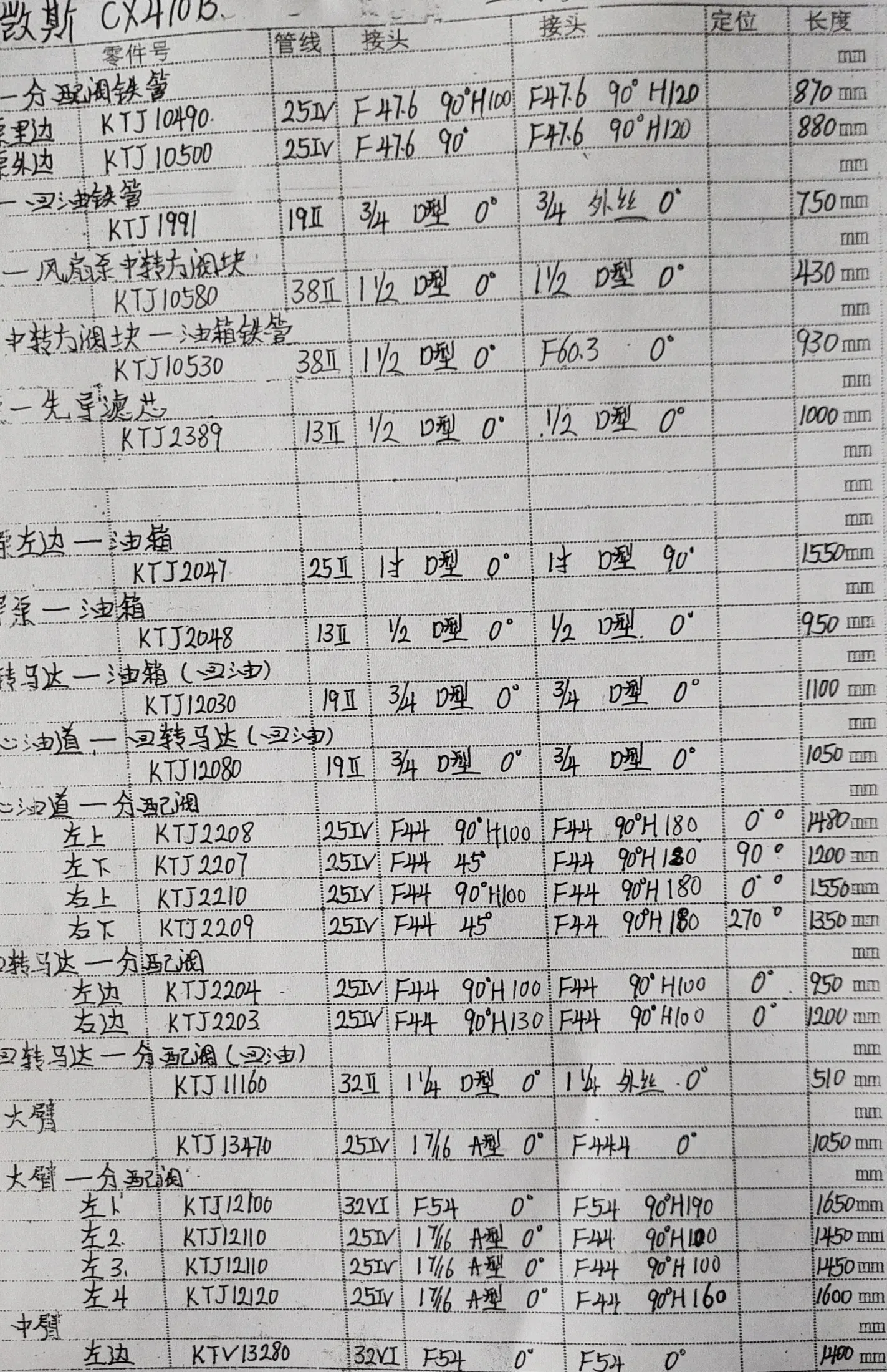 Sanitized handwritten source page