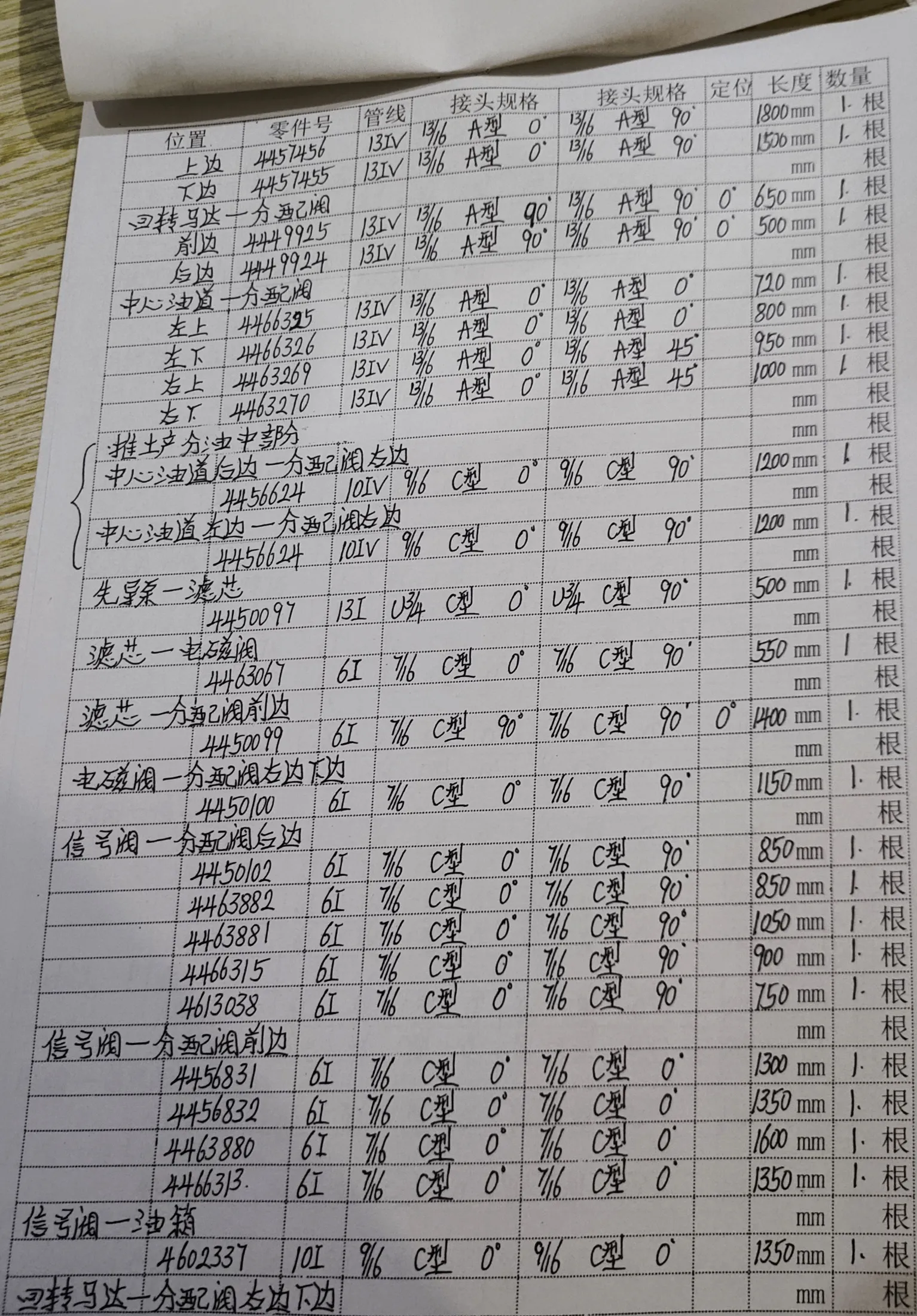 Sanitized handwritten source page