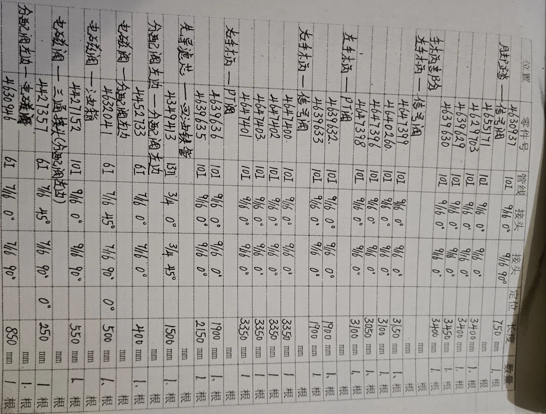 Sanitized handwritten source page