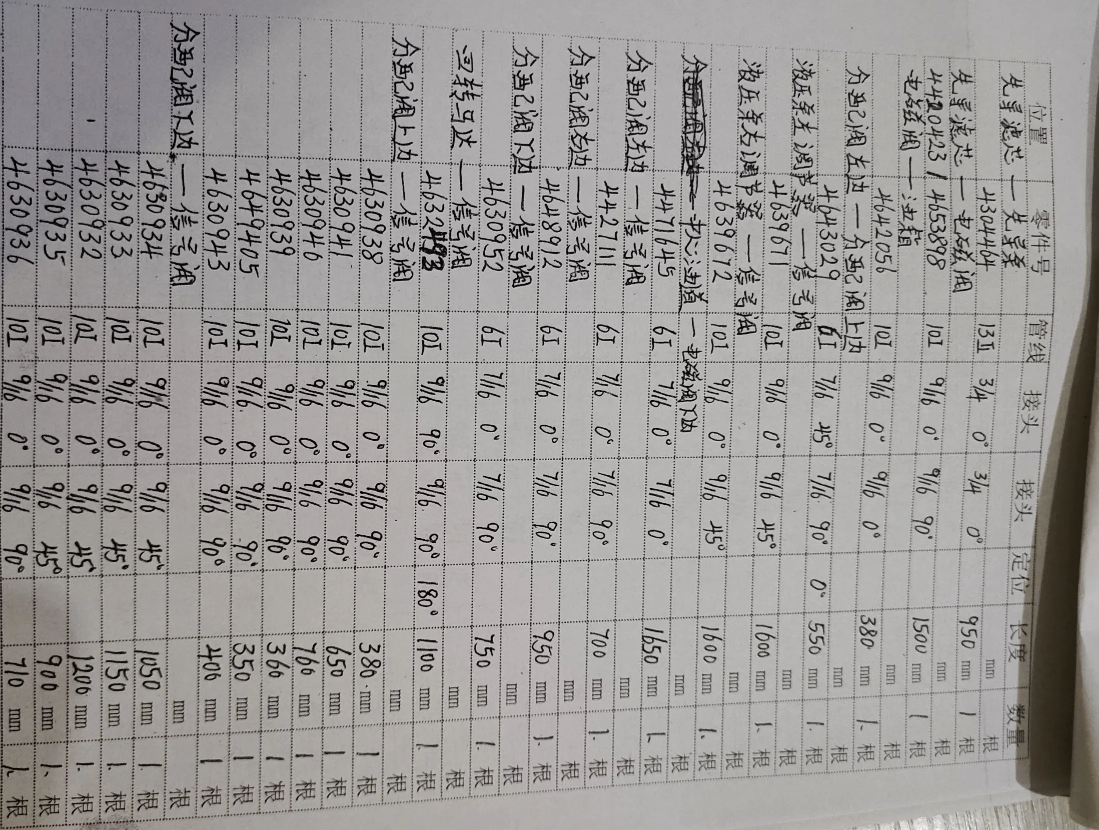 Sanitized handwritten source page