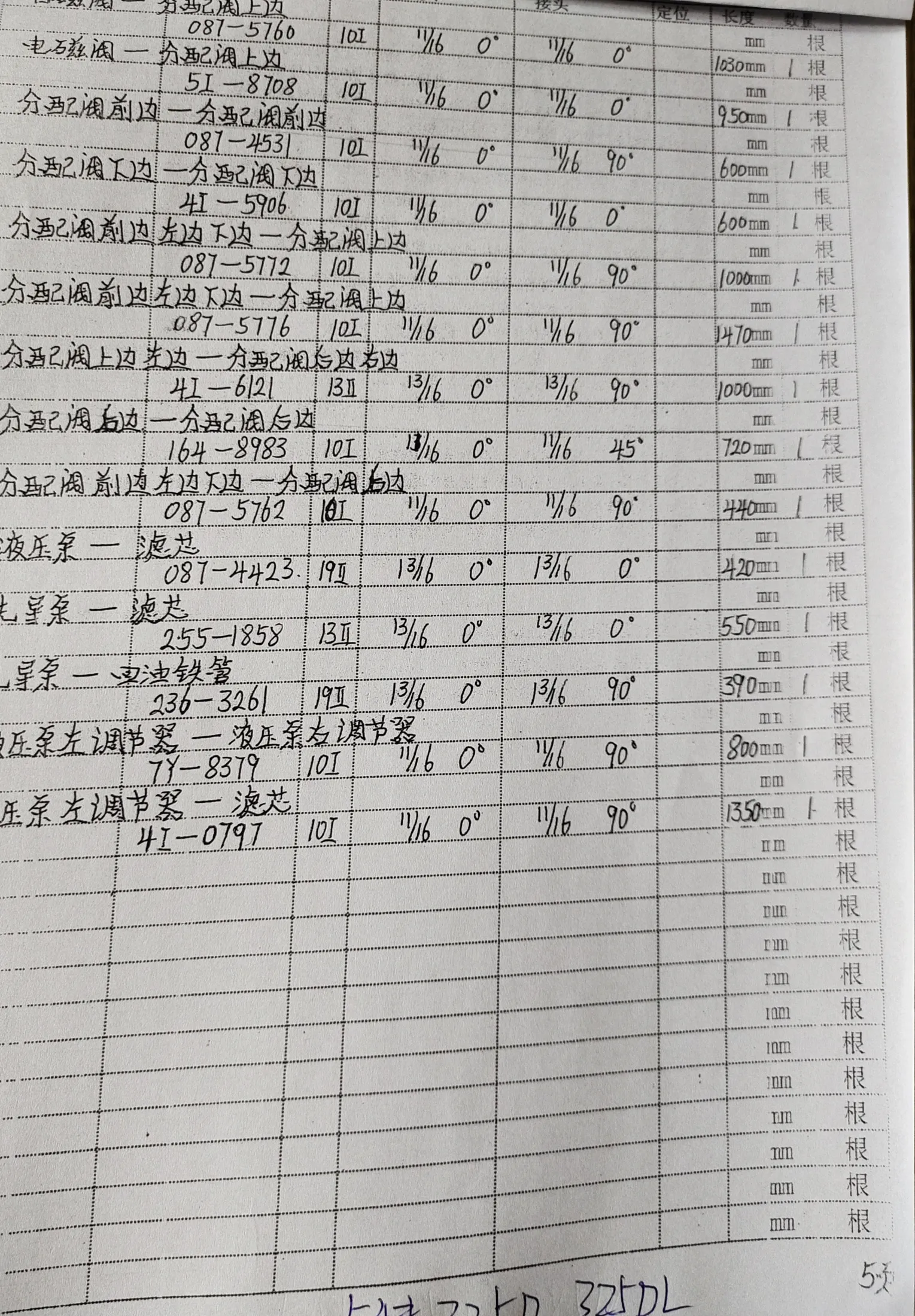 Sanitized handwritten source page