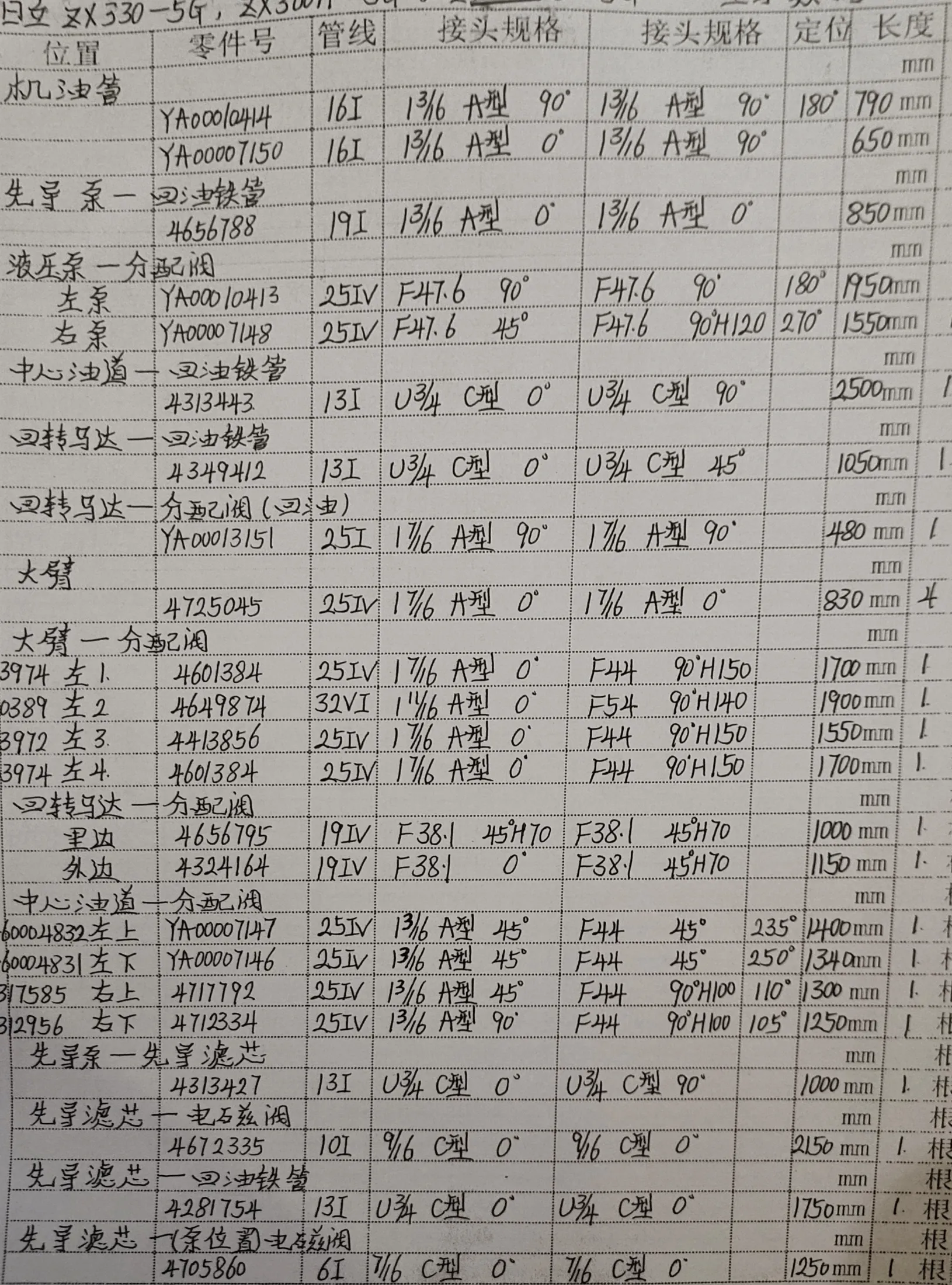 Sanitized handwritten source page