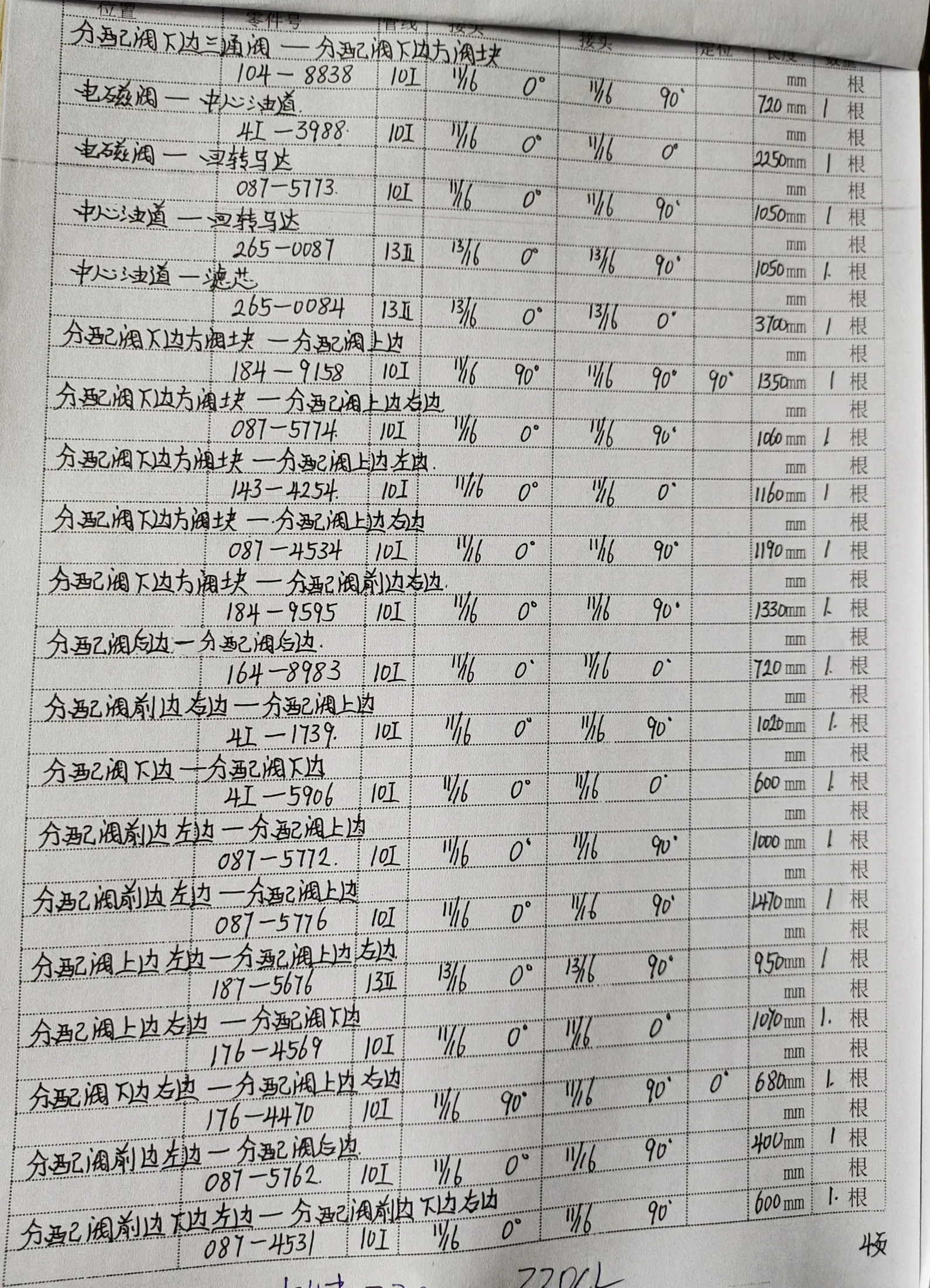 Sanitized handwritten source page