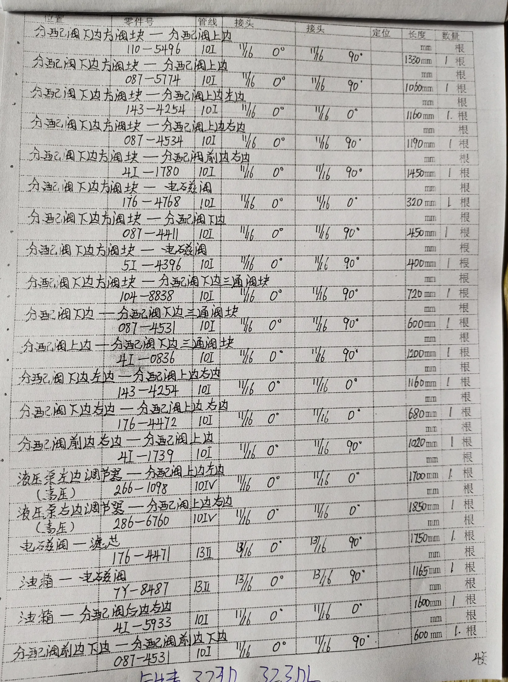 Sanitized handwritten source page