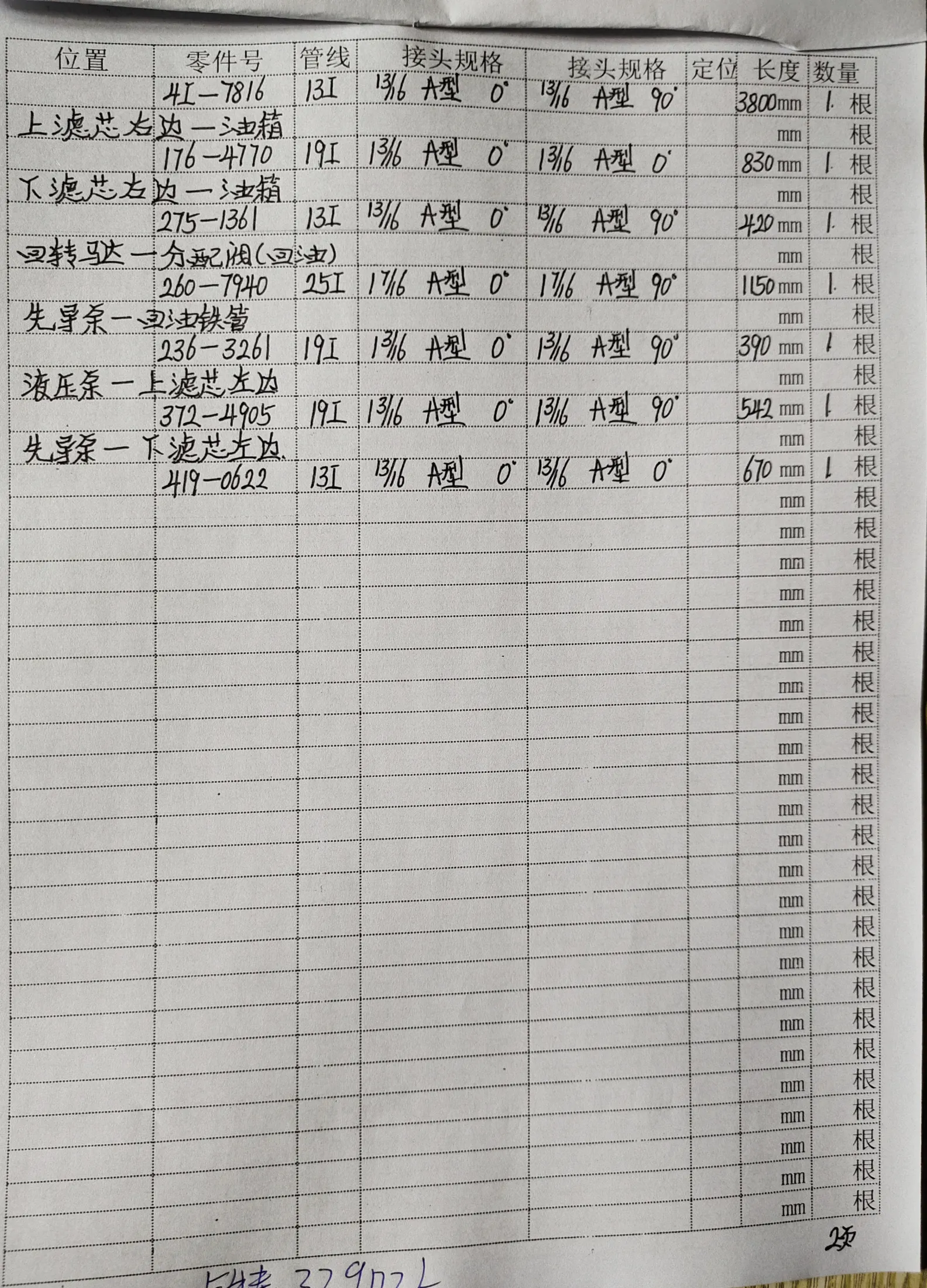 Sanitized handwritten source page