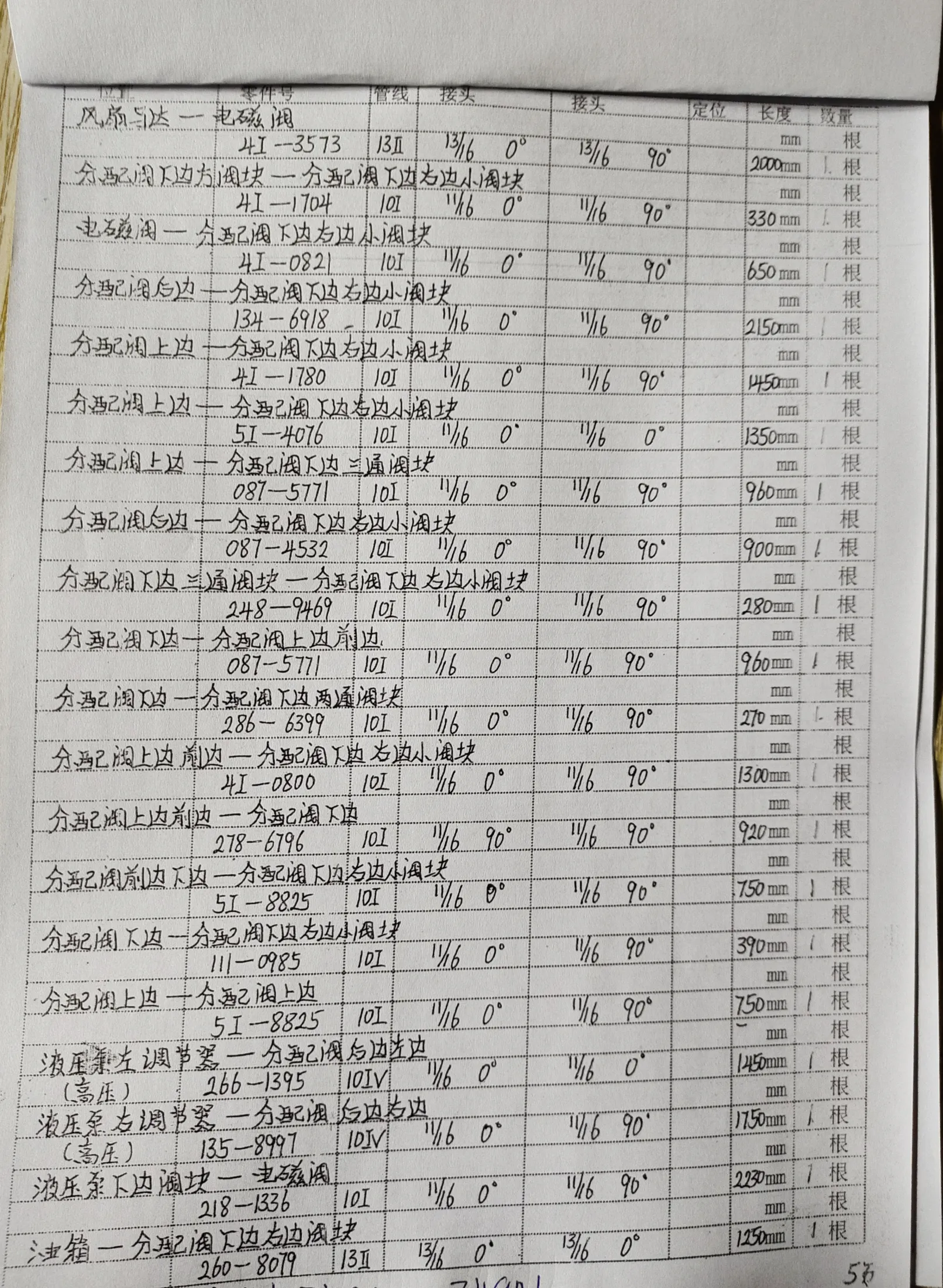 Sanitized handwritten source page