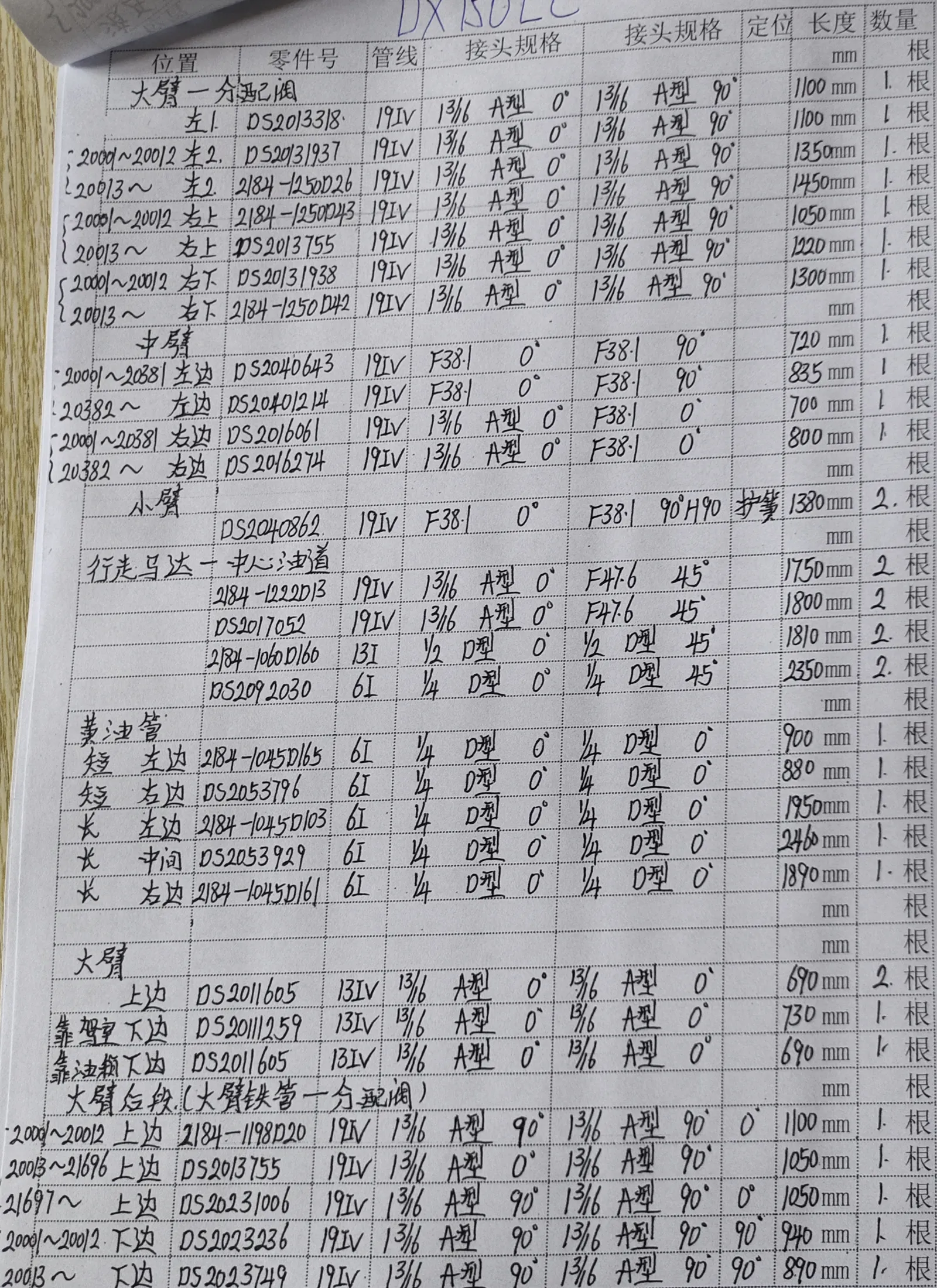 Sanitized handwritten source page