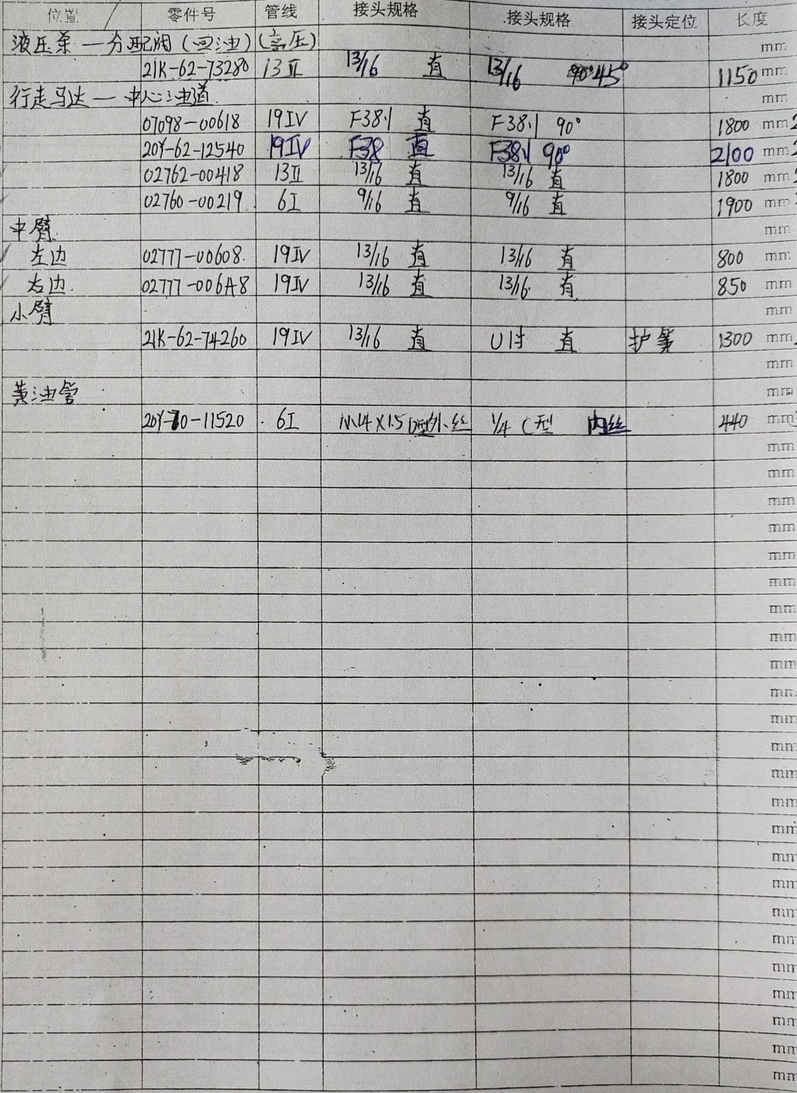 Workshop notebook page