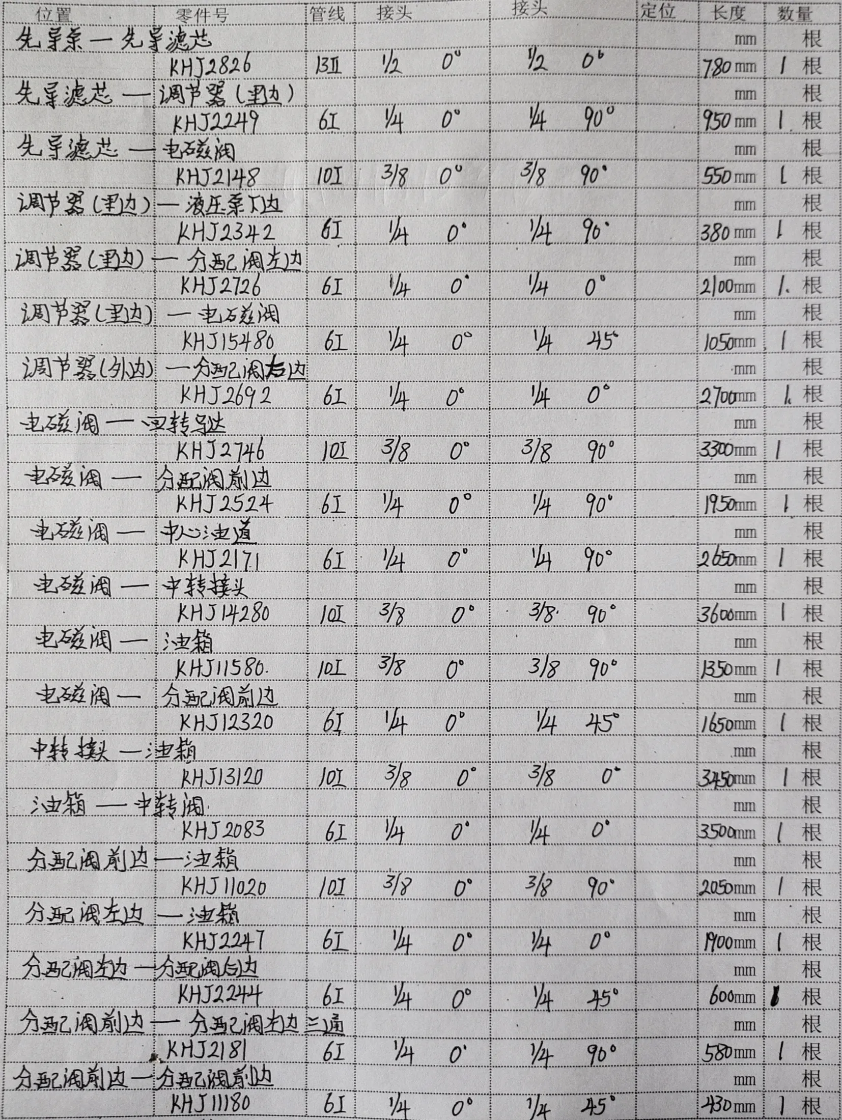 Sanitized handwritten source page