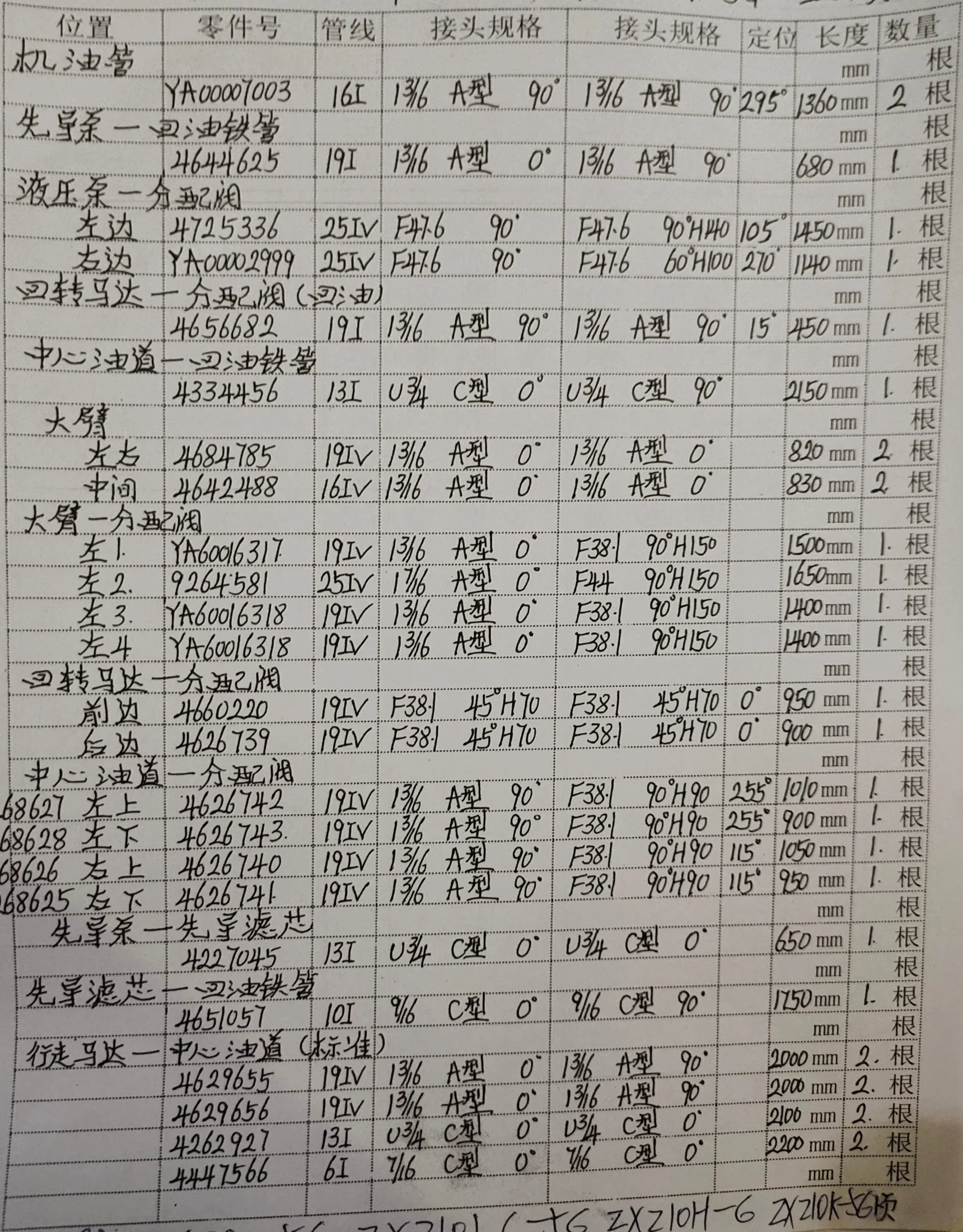 Sanitized handwritten source page