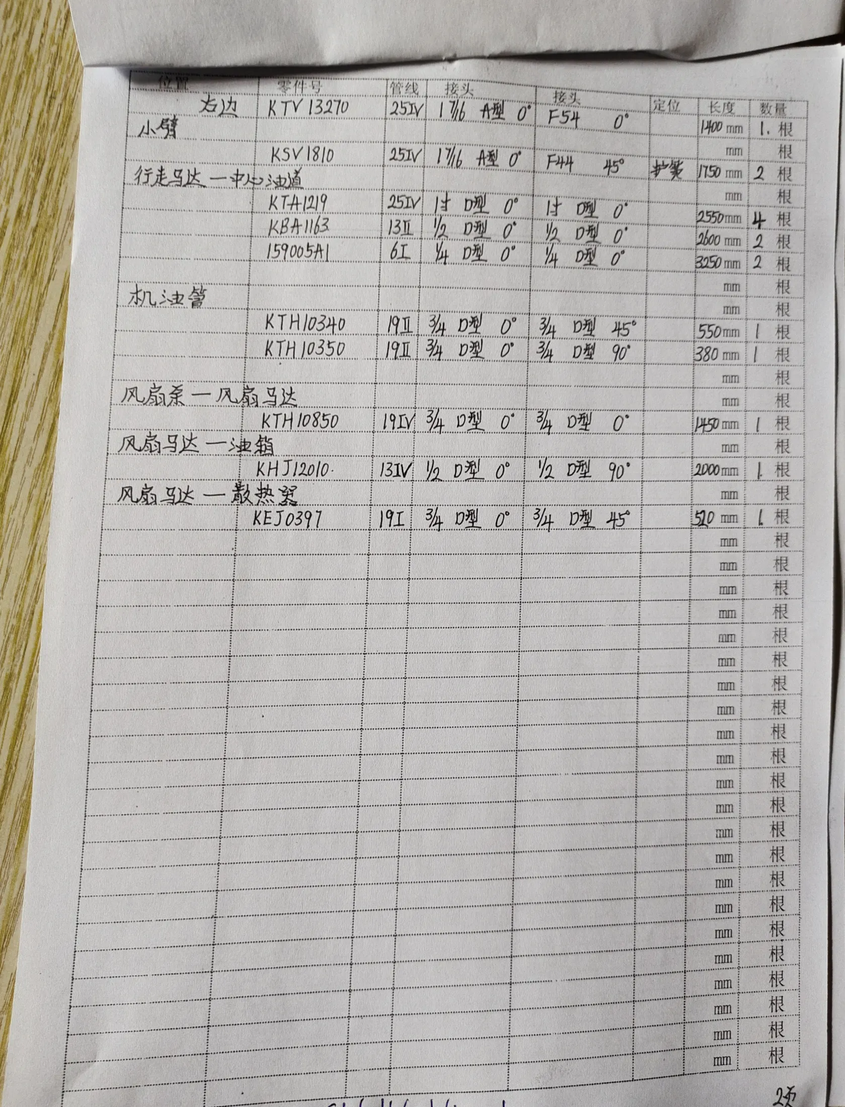 Sumitomo SH460HD-5 hydraulic hose part numbers and recorded lengths — technician notebook page 2 of 4