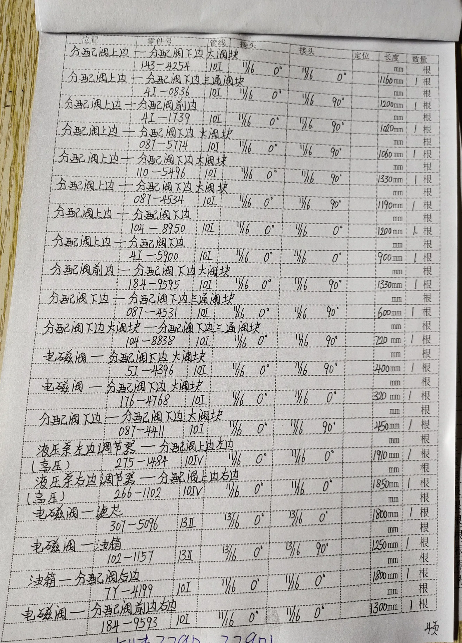 Sanitized handwritten source page