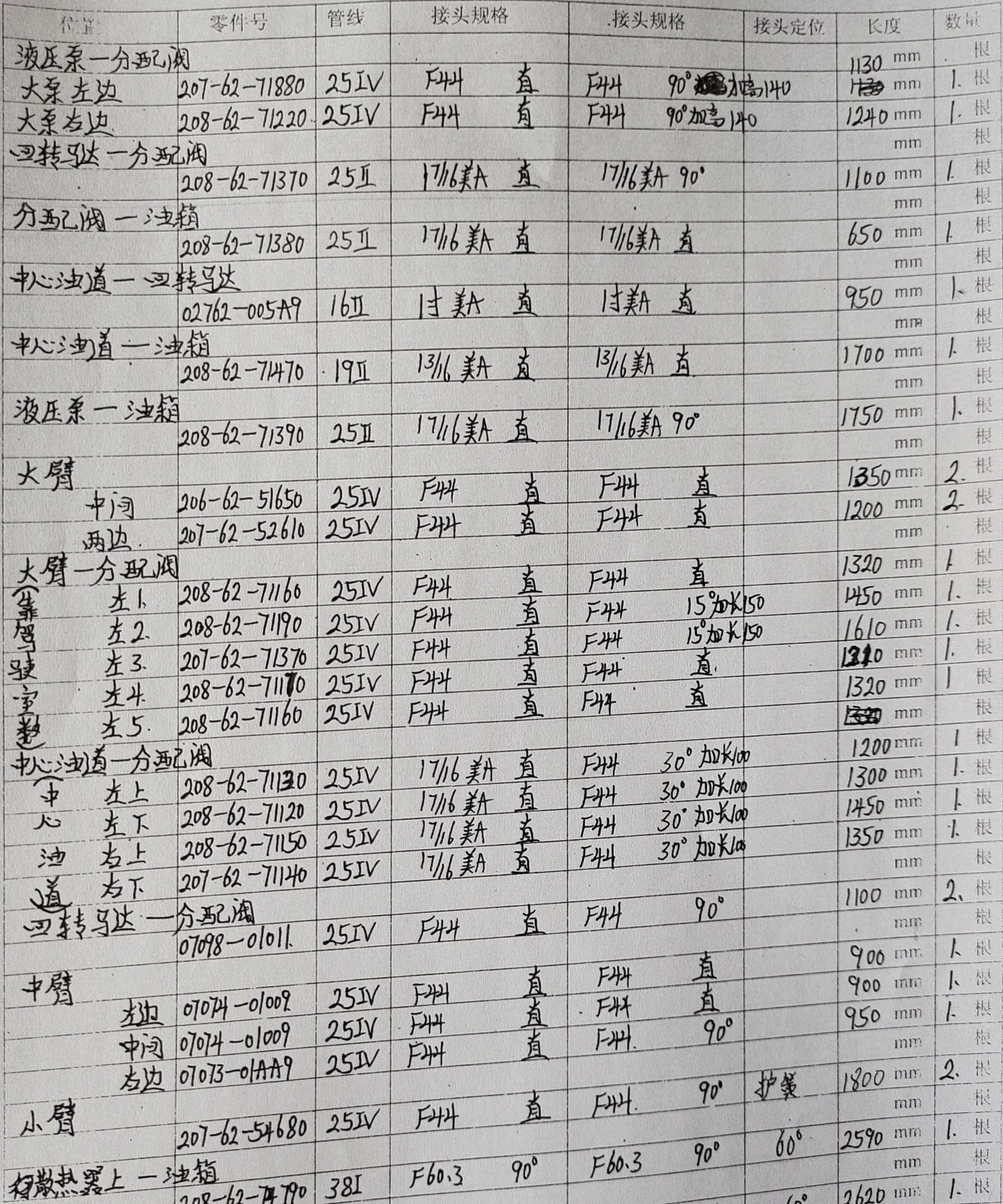 Workshop notebook page