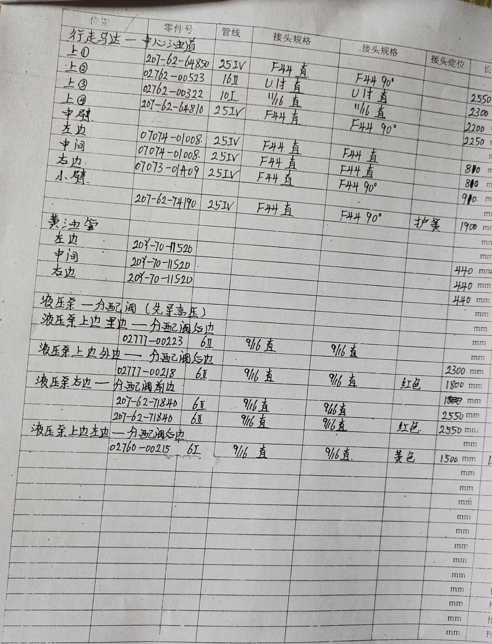 Workshop notebook page
