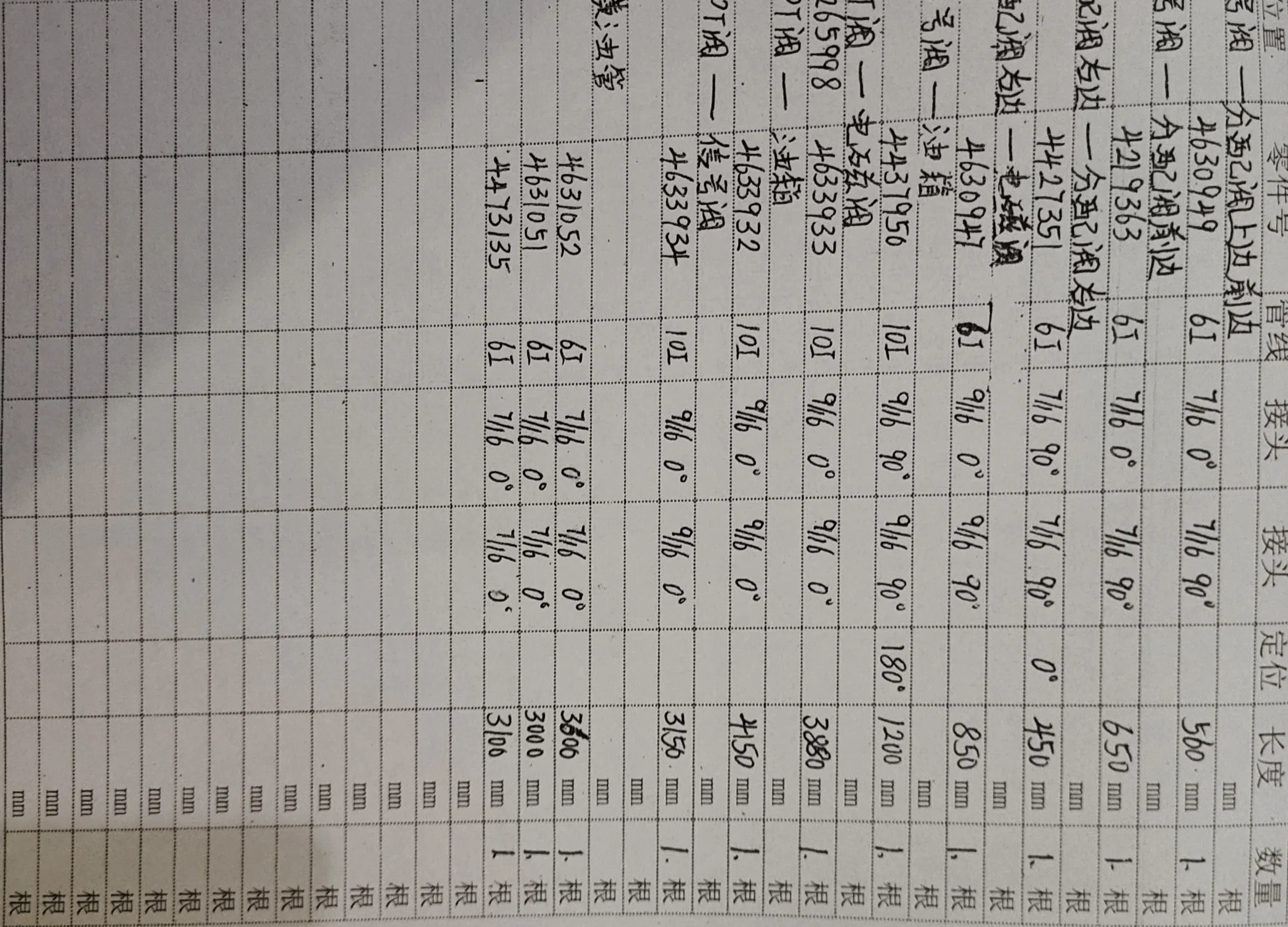 Sanitized handwritten source page