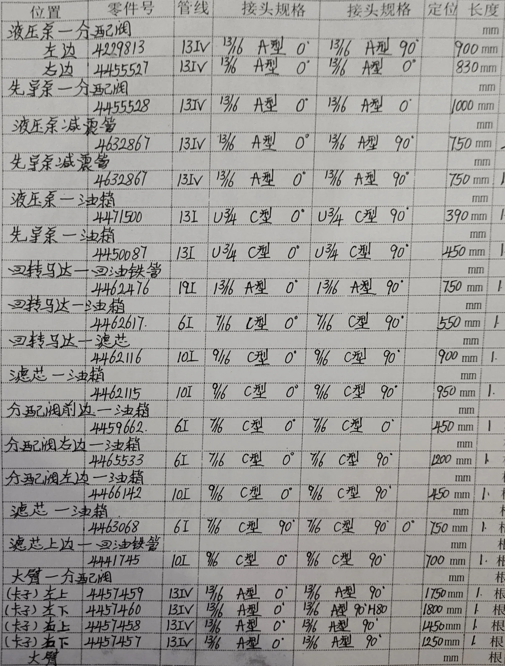 Sanitized handwritten source page
