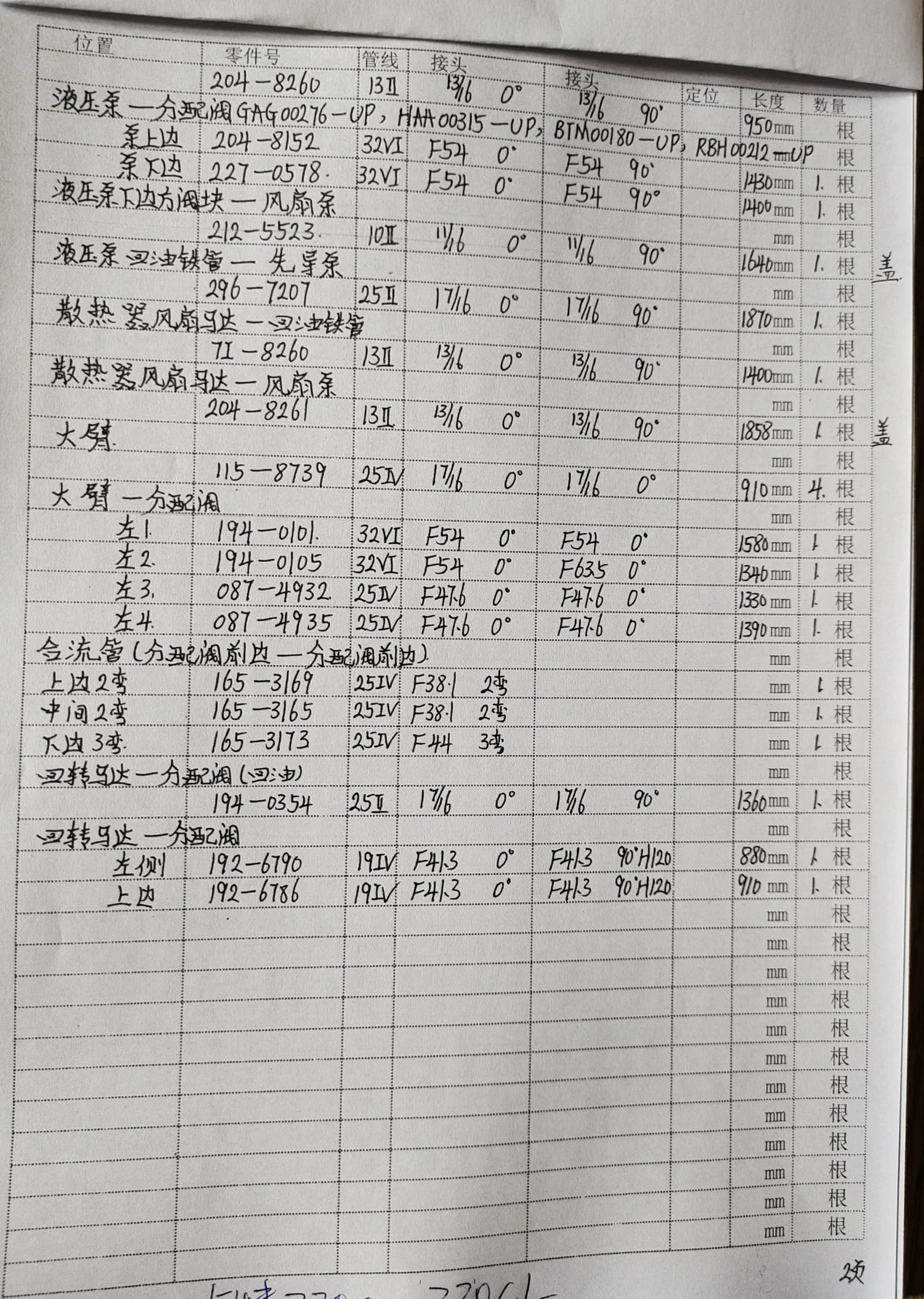 Sanitized handwritten source page