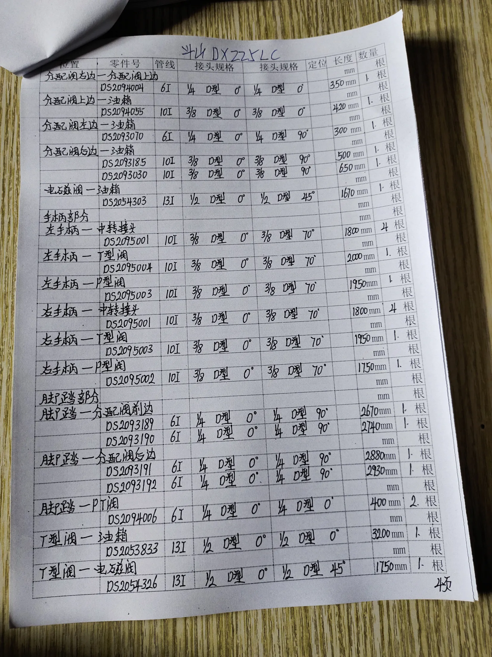 Sanitized handwritten source page