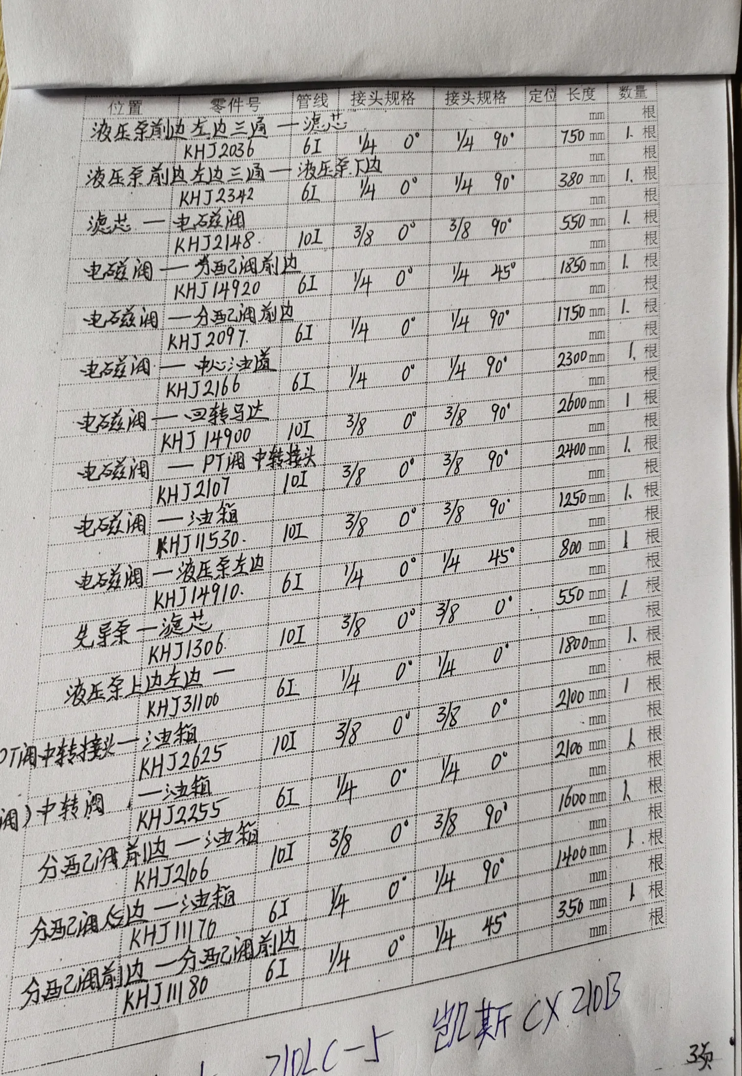 Sanitized handwritten source page