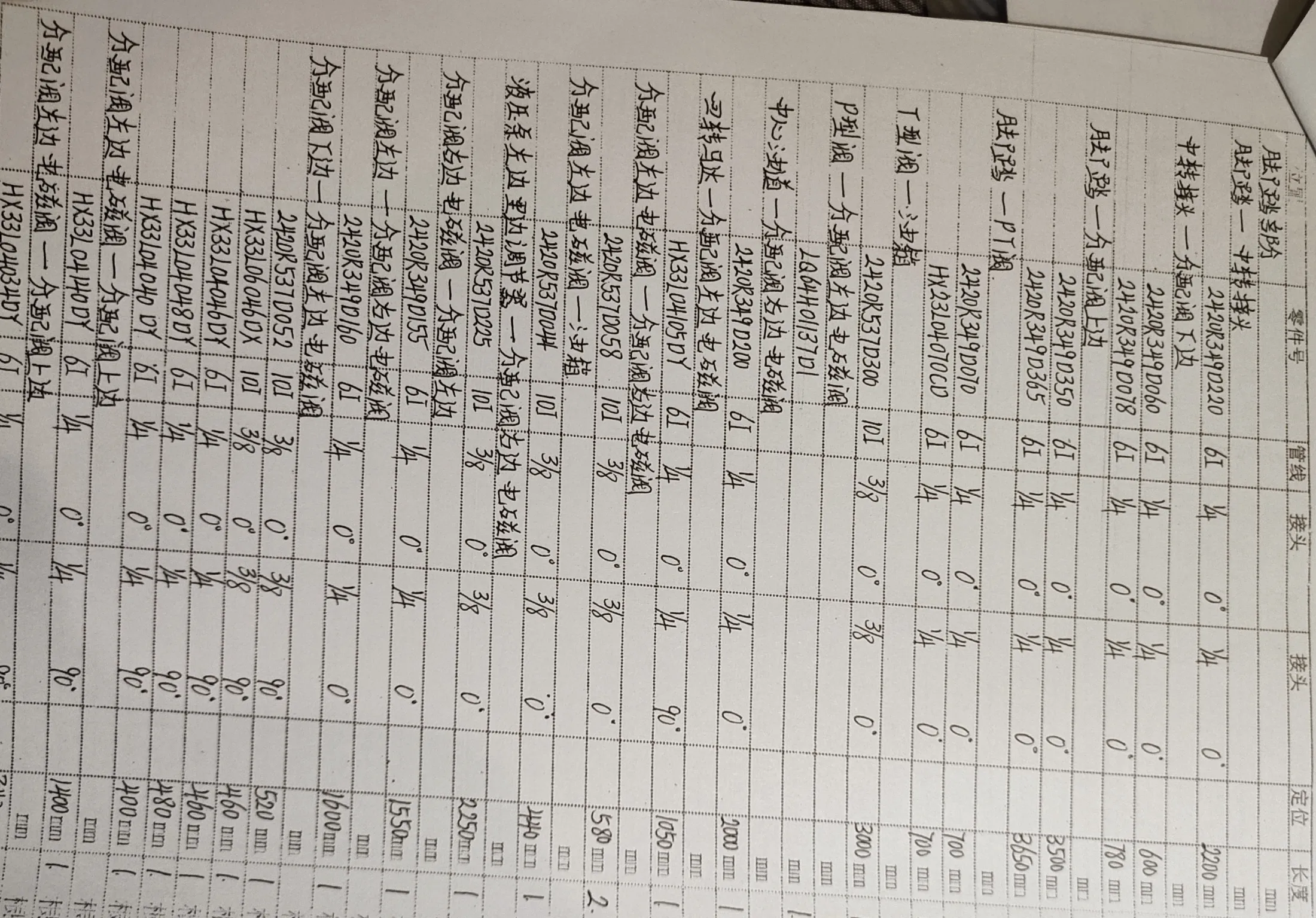 Kobelco SK200-10 hydraulic hose part numbers and recorded lengths — technician notebook page 4 of 5