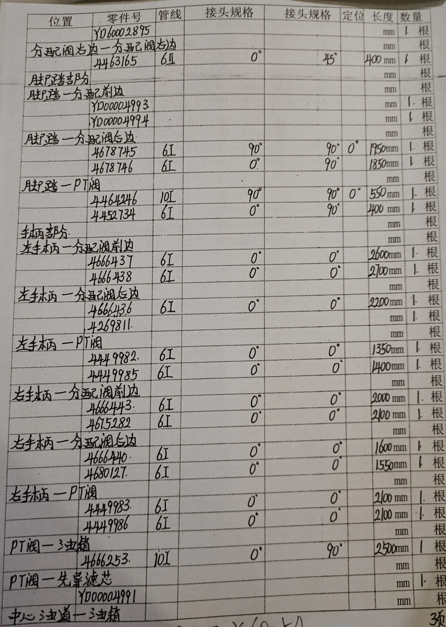 Sanitized handwritten source page